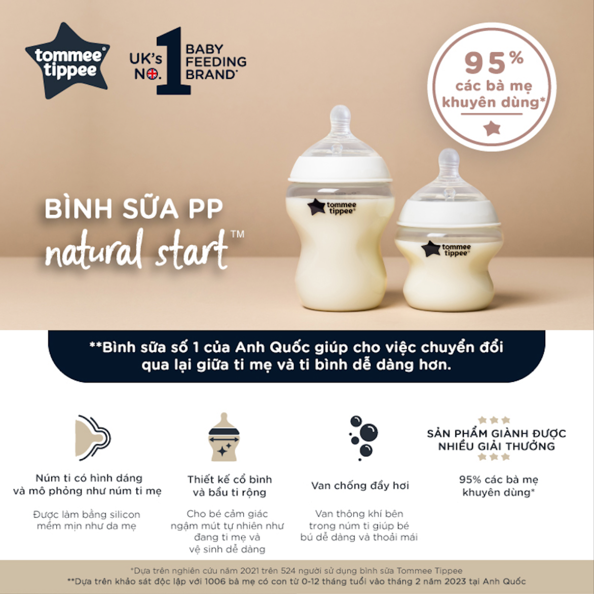 Mô tả Bình Sữa Ty Siêu Mềm Tự Nhiên Tommee Tippee Natural Start PP 340ml, Núm Ty Của Bình 3-6 Tháng - 1