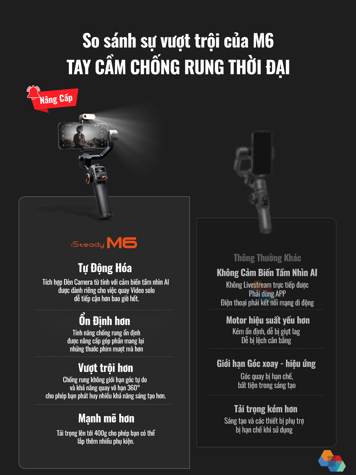 Tay cầm chống rung điện thoại M6 chống rung Isteady 7.0 tích hợp camera ...