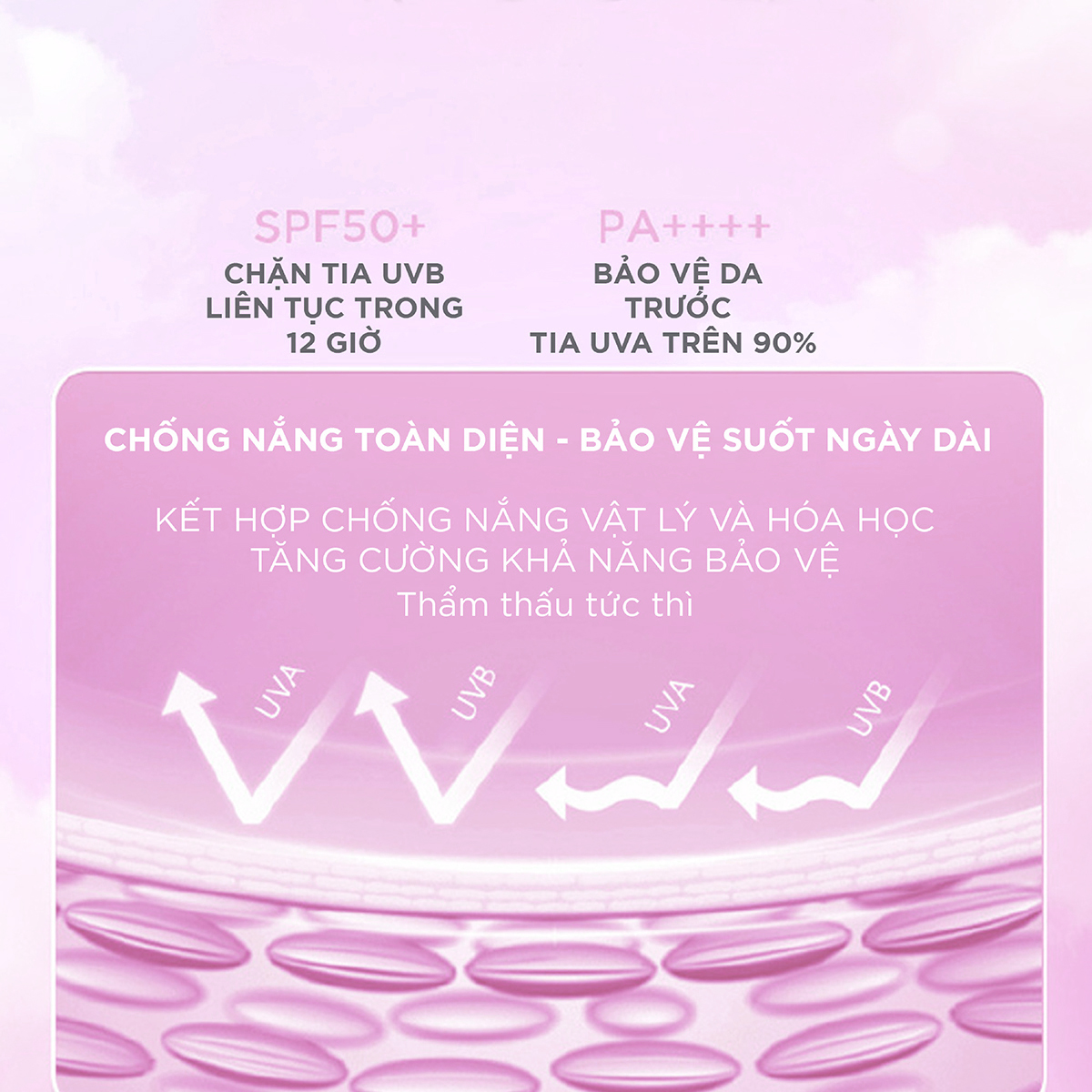 Mô tả Kem chống nắng dưỡng da dạng gel Naris Parasola Fragrance, UV 2-sao SPF50+ PA++++ 90g - 2