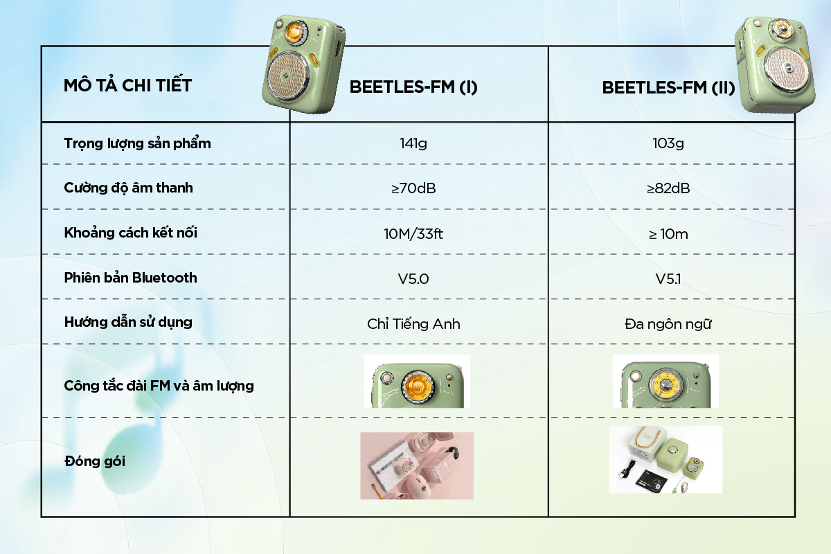 Mô tả Loa bluetooth Divoom-Beetles-FM II phiên bản nâng cấp, thiết kế nhỏ gọn, cổ điển, tích hợp FM radio và thẻ nhớ - 4