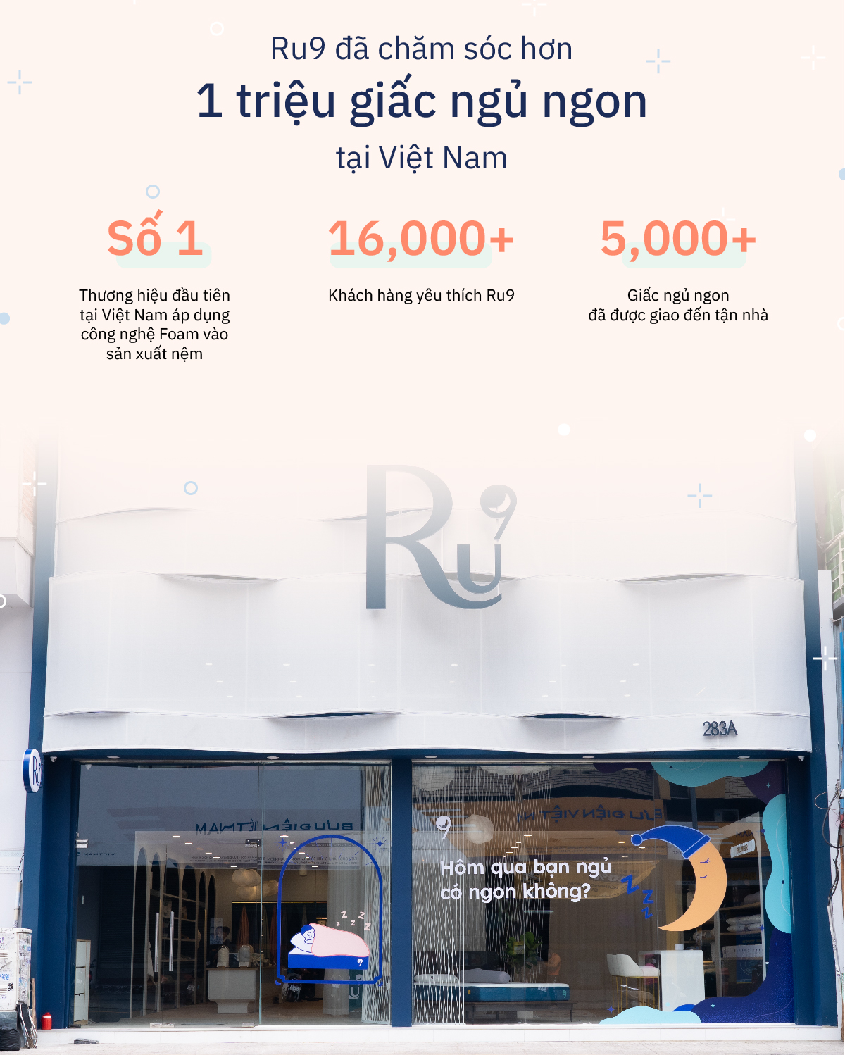 Mô tả Nệm Hybrid Ru9 25cm | Công Nghệ Mới Kết Hợp Túi Lò Xo Và Foam | 4 Kích Thước | Tùy Chọn Độ Êm - 5