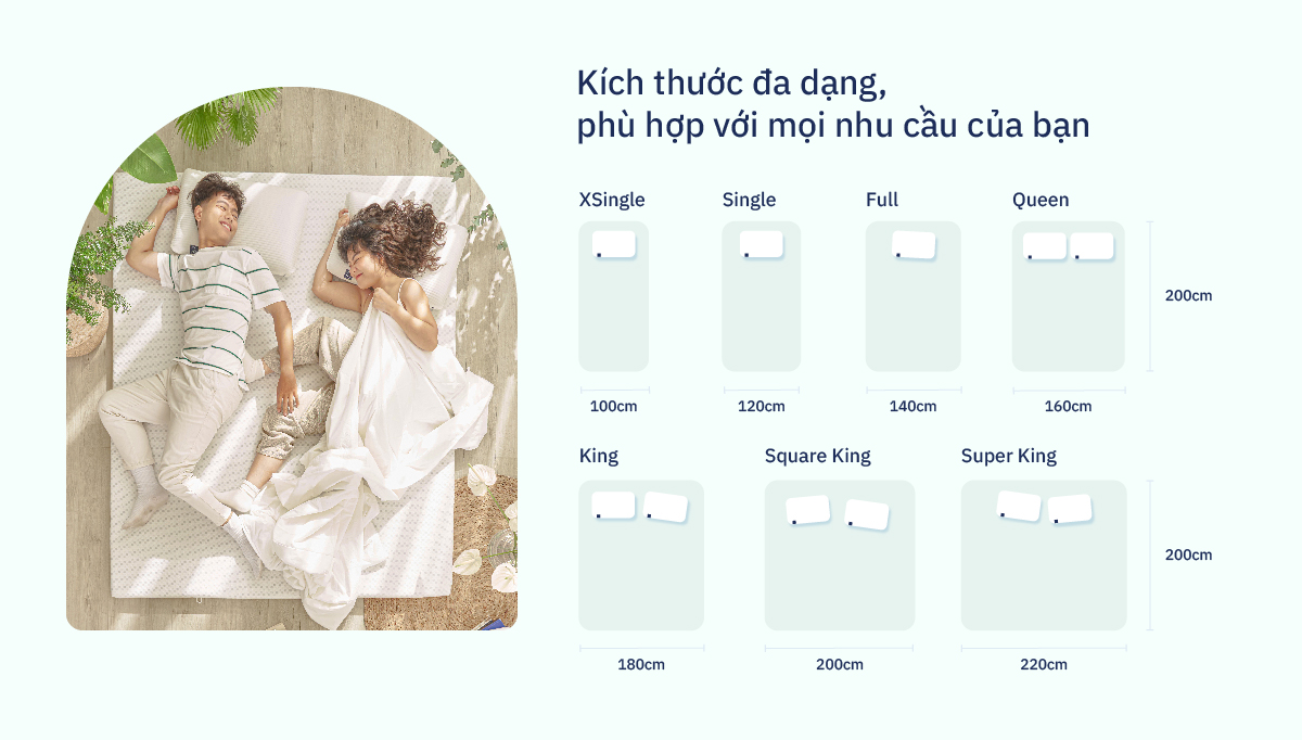 Mô tả Nệm Cuộn Trải Sàn Cao Cấp (Foam Topper) Ru9 | Thoải Mái Mọi Nơi | Lớp Foam Nâng Đỡ | 7 Kích Thước - 3