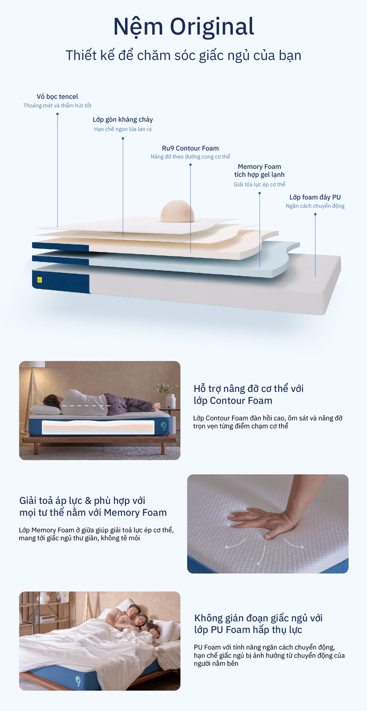 Mô tả Nệm Foam Cao Cấp Ru9 Original 25cm - Trắng Xanh | 3 Lớp Foam Nâng Đỡ Cơ Thể | Bao Gồm 6 Kích Thước - 2