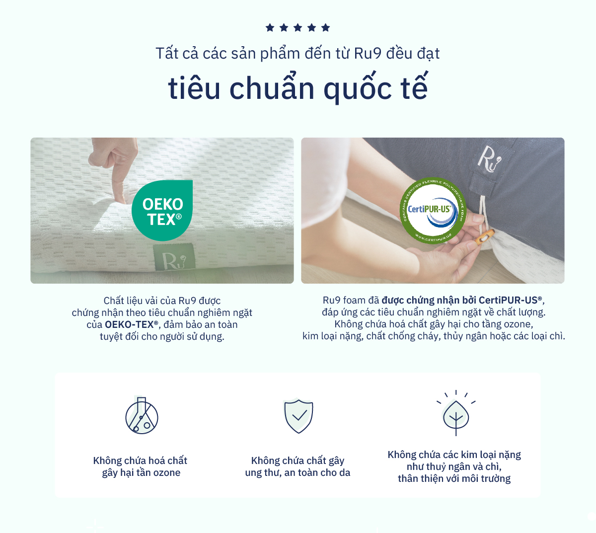 Mô tả Nệm Cuộn Trải Sàn Cao Cấp (Foam Topper) Ru9 | Thoải Mái Mọi Nơi | Lớp Foam Nâng Đỡ | 7 Kích Thước - 4