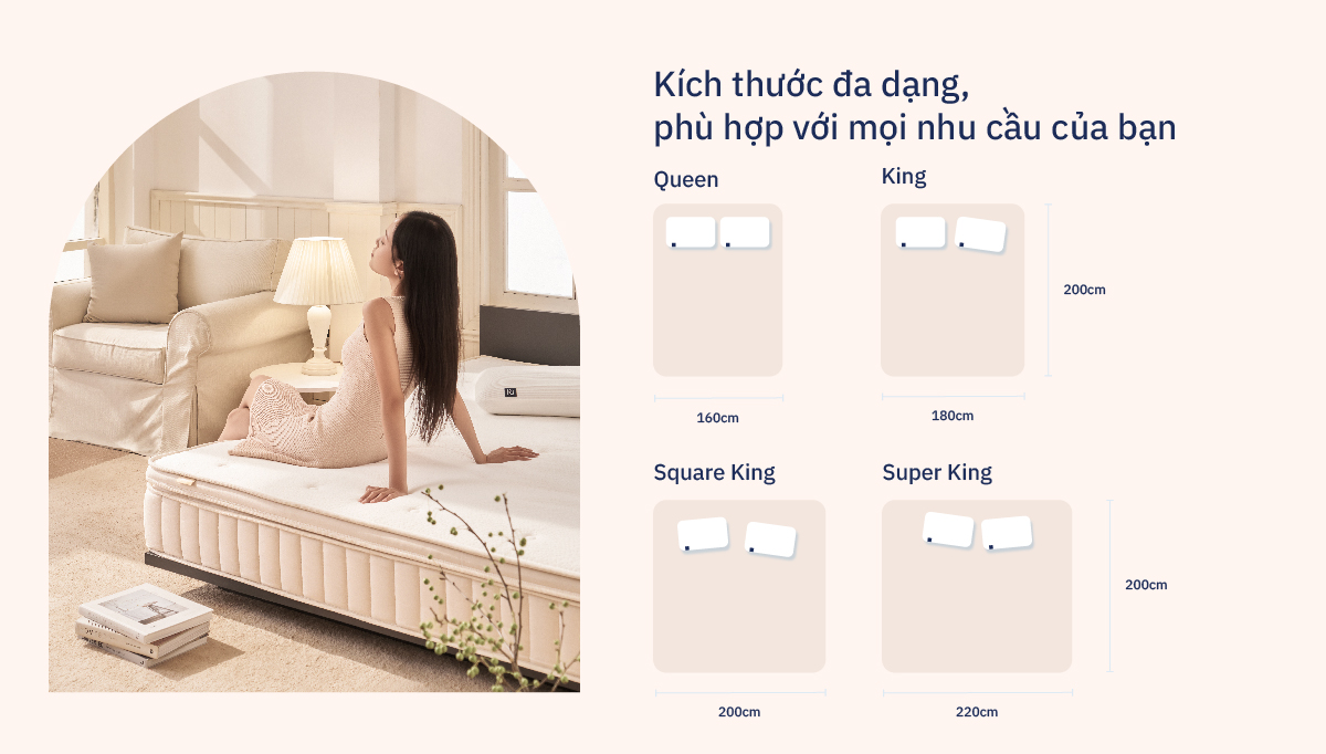 Mô tả Nệm Hybrid Ru9 25cm | Công Nghệ Mới Kết Hợp Túi Lò Xo Và Foam | 4 Kích Thước | Tùy Chọn Độ Êm - 3