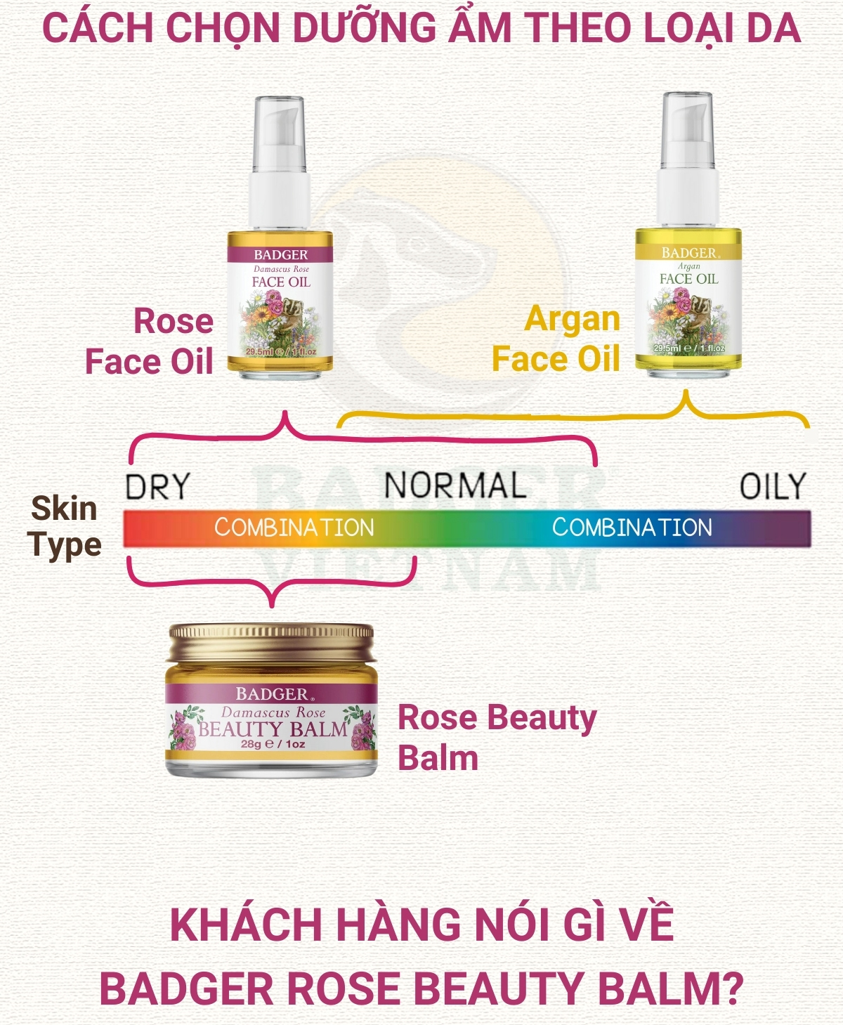 Mô tả Sáp dưỡng da hoa hồng hữu cơ BADGER Rose organic beauty balm - Dưỡng ẩm sâu cho da khô và da lão hóa - 28g - 5