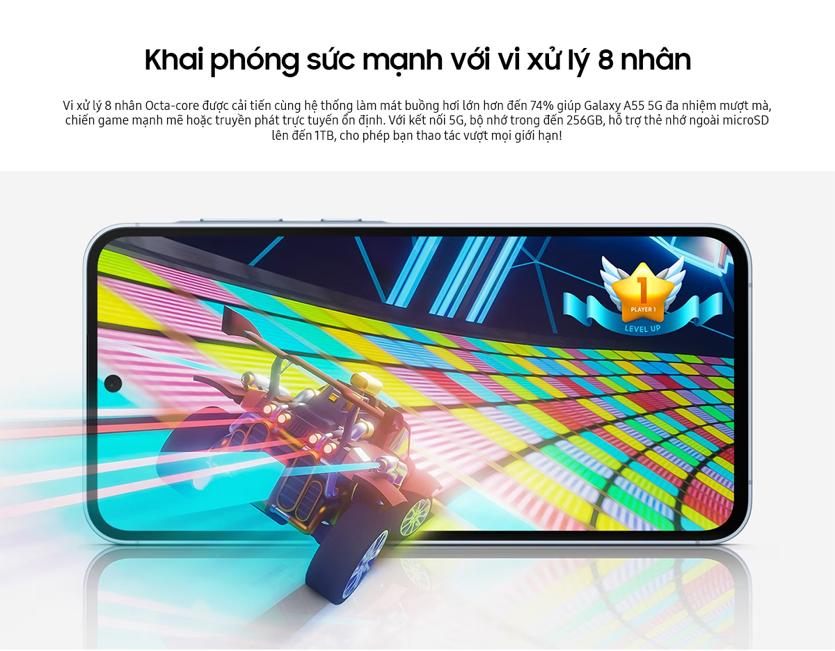 Mô tả Điện Thoại Samsung Galaxy A55 8GB/128GB - 8