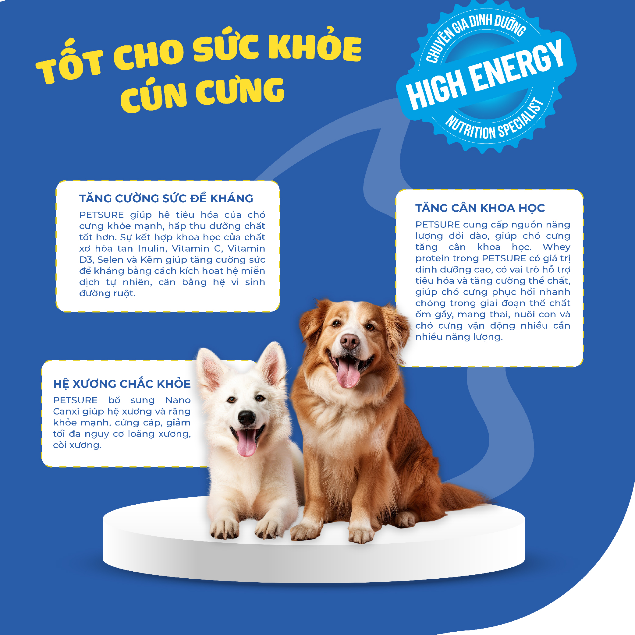 Mô tả Dr.Kyan - Sữa bột PETSURE - Cao năng lượng cho chó hộp 100g - DrKyan - 4