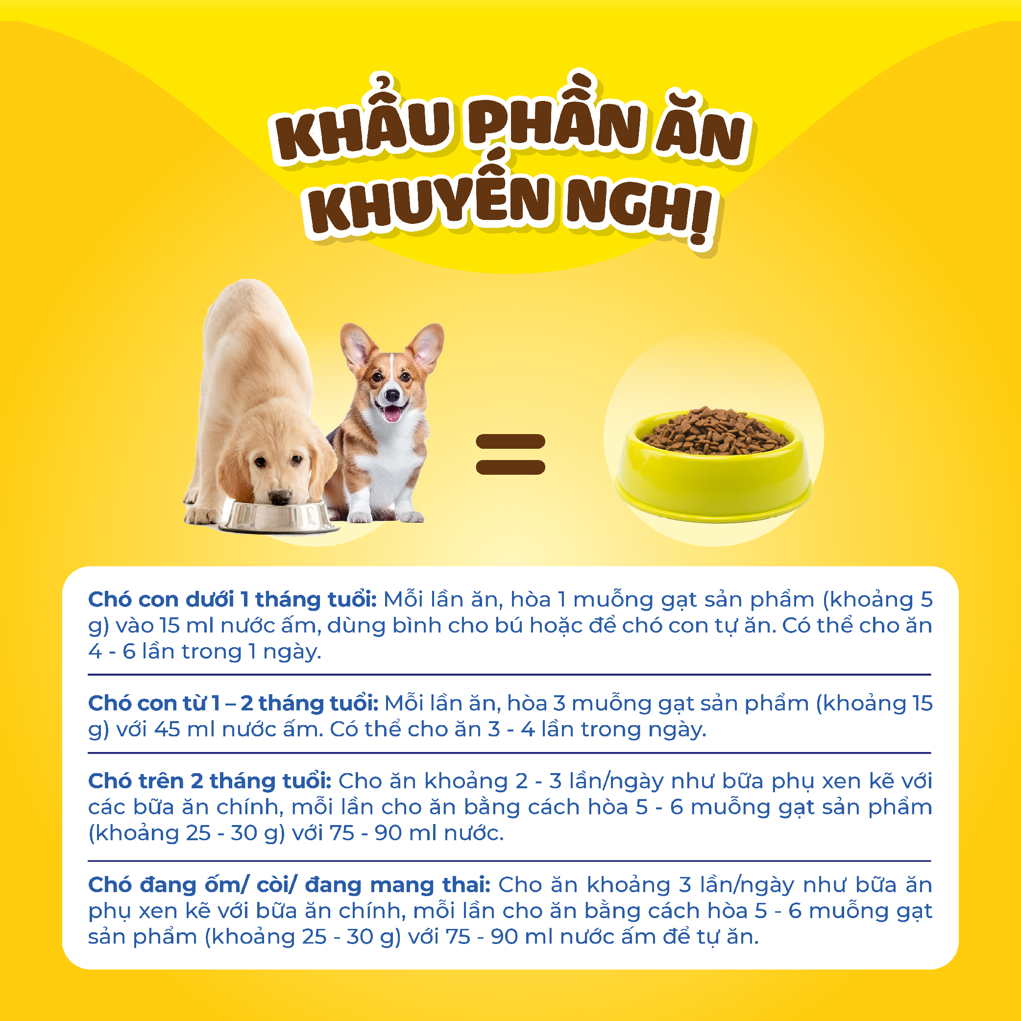 Mô tả Dr.Kyan - Sữa bột PETSURE - Cao năng lượng cho chó hộp 100g - DrKyan - 6