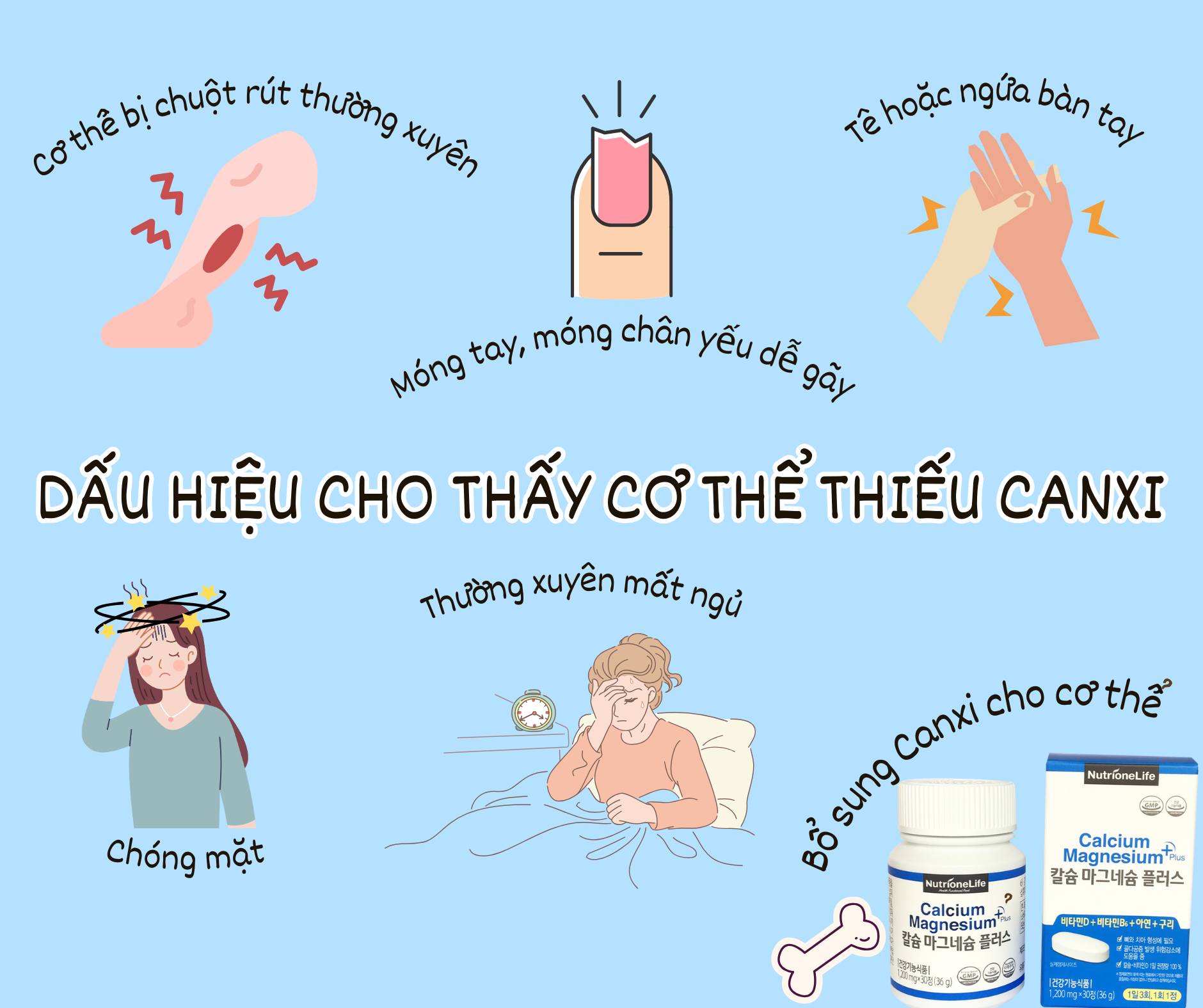 Mô tả COMBO 2 Hộp NUTRIONELIFE Calcium Magnesium Plus Giúp Xương Chắc Khỏe, Cải Thiện Chiều Cao, Phòng Loãng Xương 30 Viên/Hộp - 2