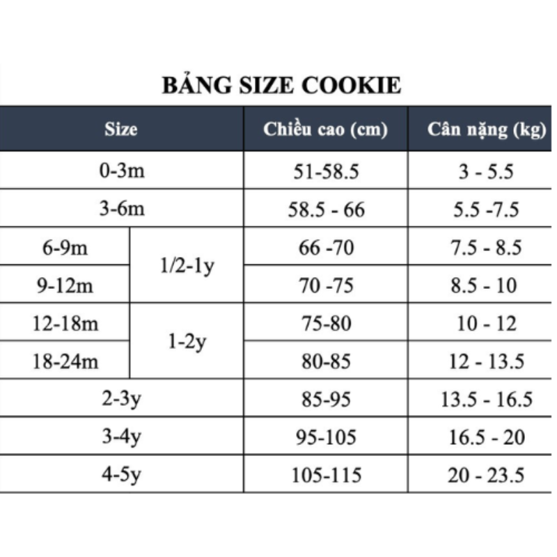 Mô tả Váy Bé Gái COOKIE, Váy Hai Dây Cuốn Bèo Cho Bé Gái Size Từ 6 Tháng Đến 5 Tuổi - 3