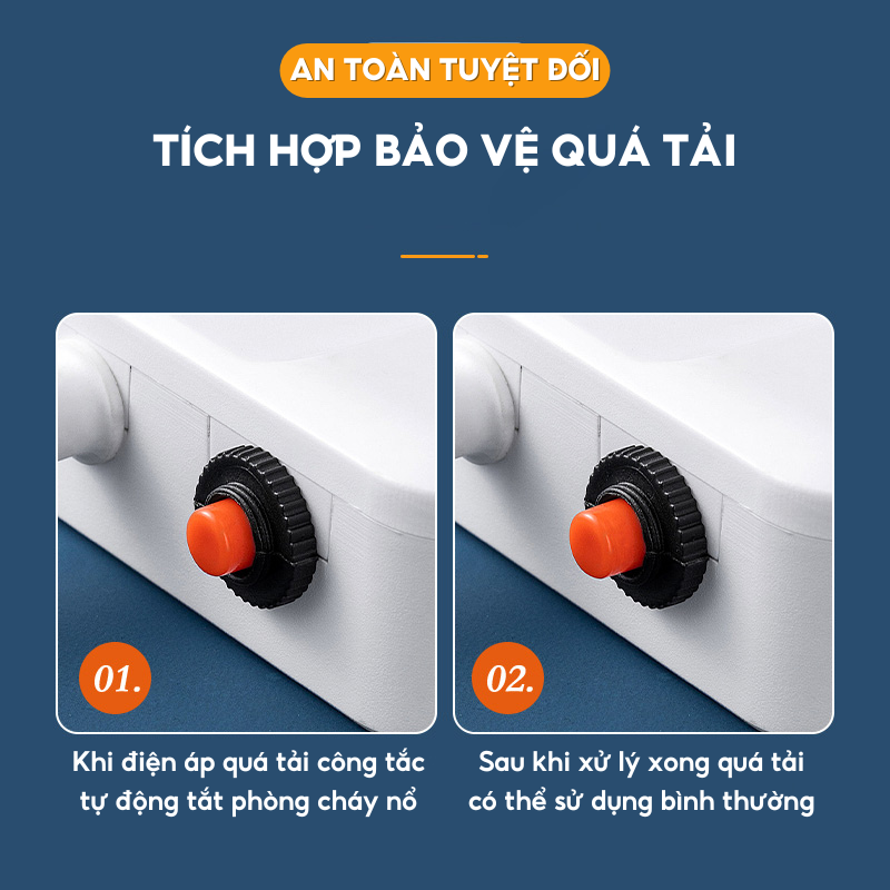 Mô tả Ổ cắm điện thông minh HOKU  đa năng cổng USB Type C 5v sạc nhanh, tiết kiệm điện chịu tải 2500W H dây nối 2,5m - 4