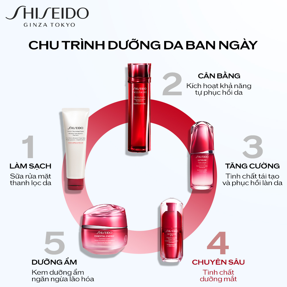Mô tả Tinh chất (serum) dưỡng mắt Shiseido Ultimune Power Infusing Eye Concentrate N 3.0 15ml - 5