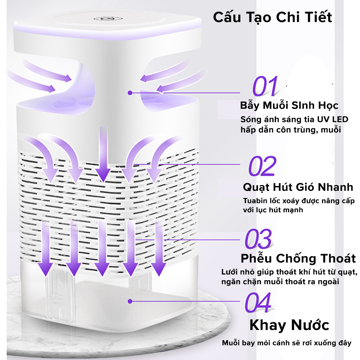 Mô tả Đèn Bắt Muỗi Tia UV Cao Cấp, Máy Bắt Muỗi Diệt Côn Trùng Thông Minh Có Quạt Hút Cổng USB Chính Hãng Amalife - Mã BM01 - 7
