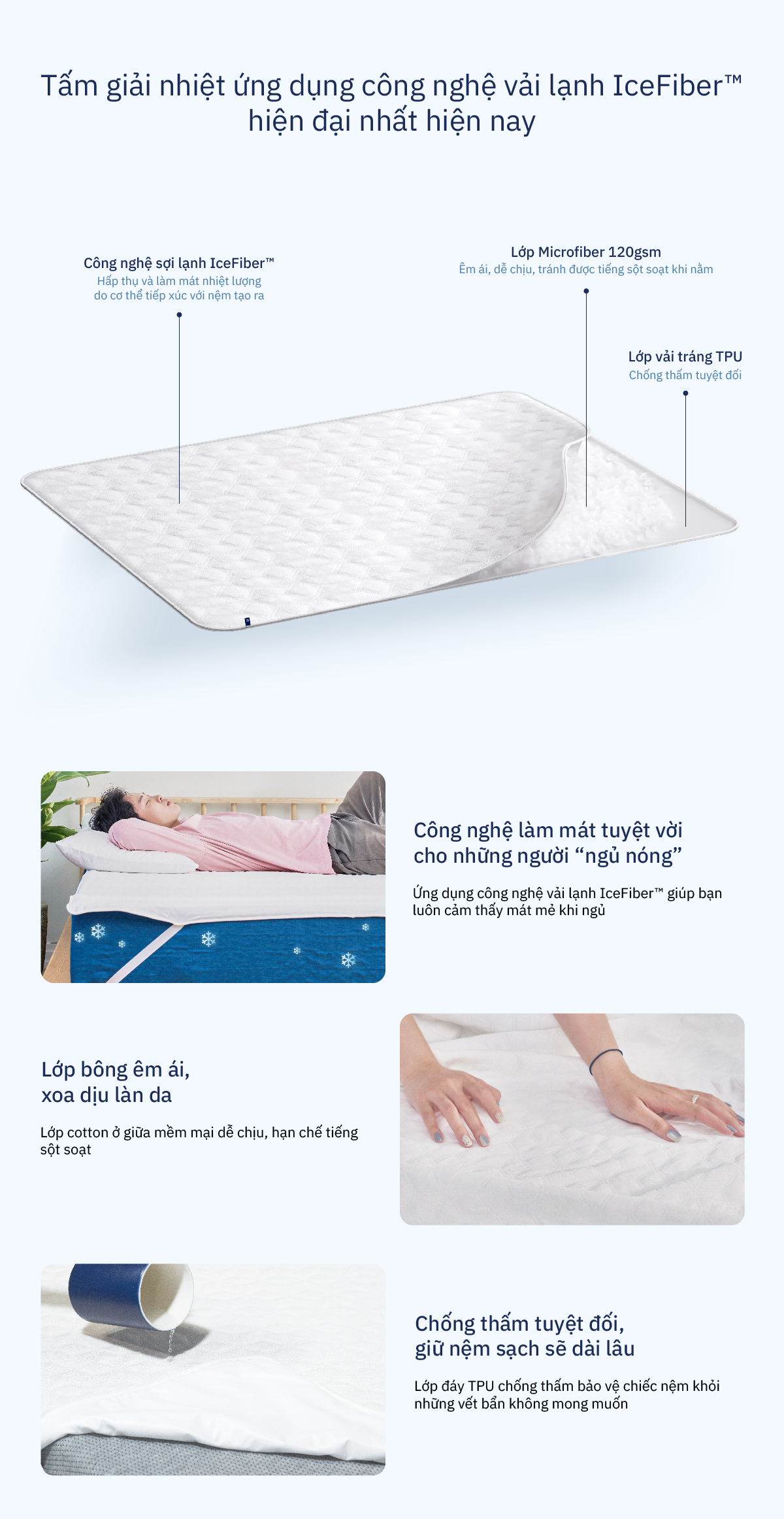 Mô tả Tấm Giải Nhiệt IceGuard™ (IceGuard Pad) Ru9 - Mát Lạnh, Ngủ Mát | Chiếu Điều Hòa, Êm Ái | Bao Gồm 6 Kích Thước - 2