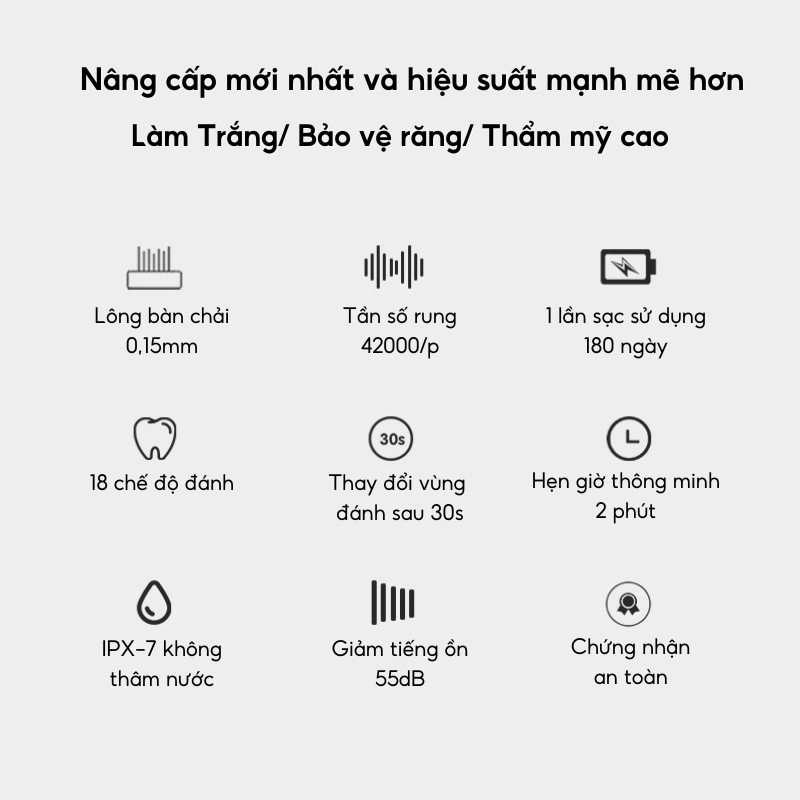 Bàn chải điện HOKU SONIC X-5 pin