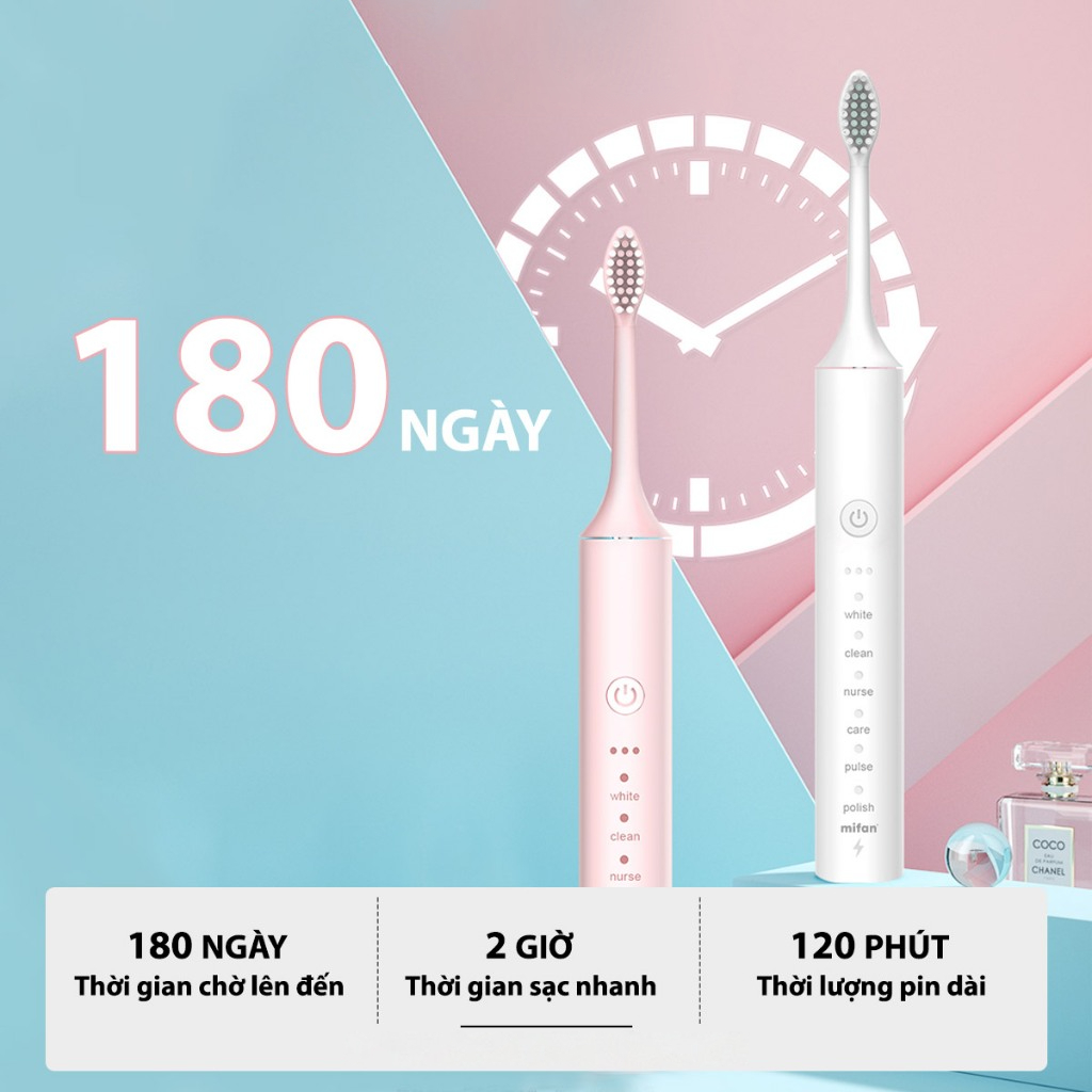 Bàn chải điện HOKU SONIC X-5 màu sắc