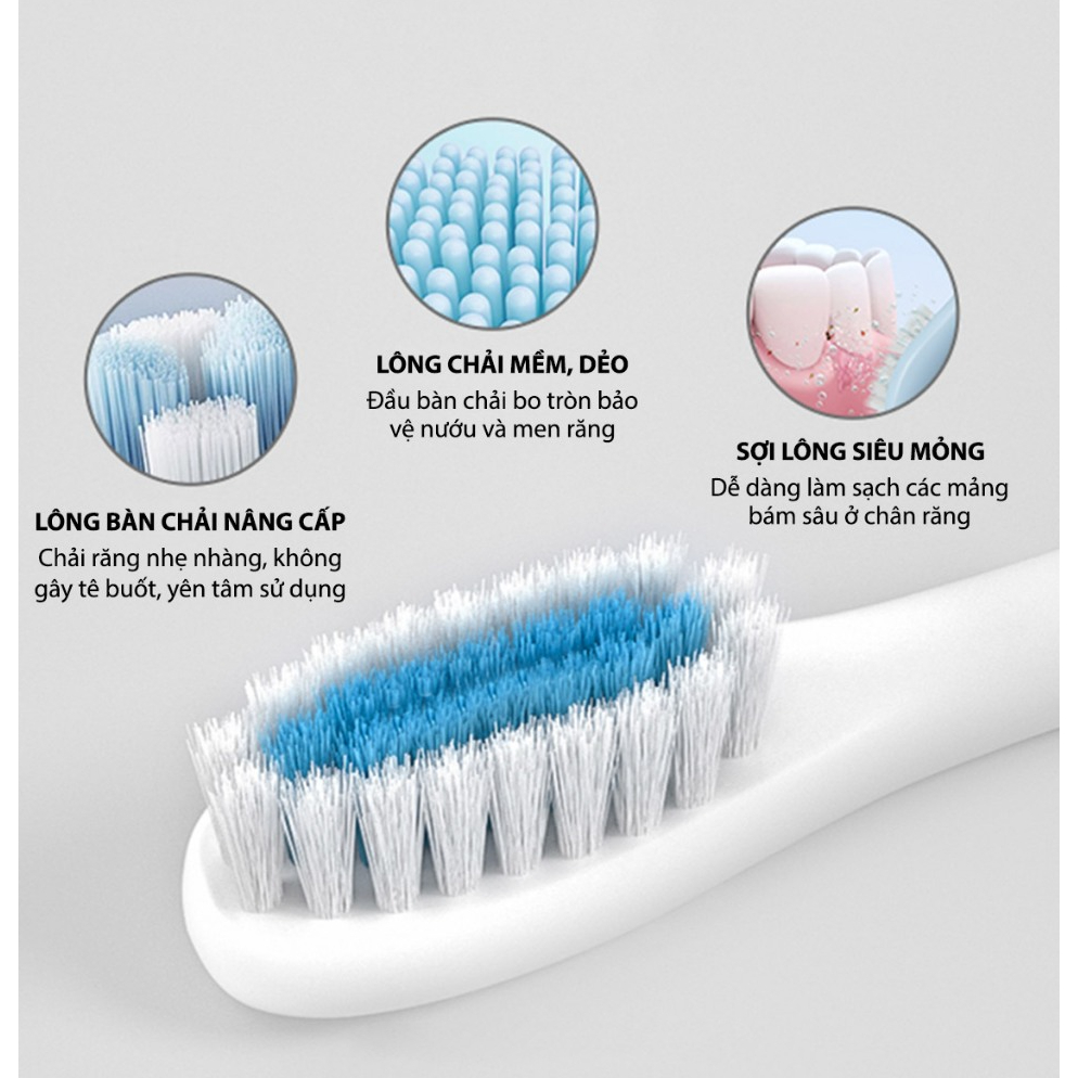 Bàn chải điện HOKU SONIC X-5 đóng gói