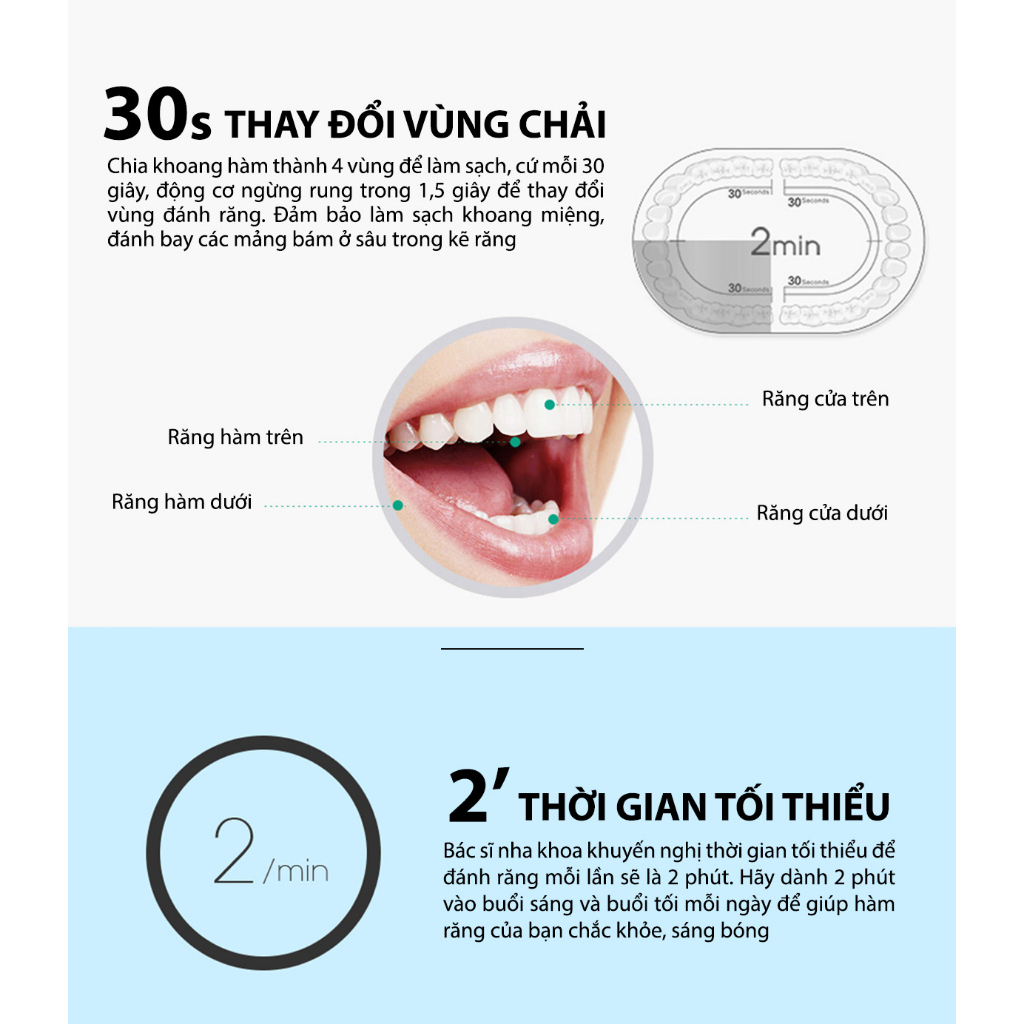Mô tả Bàn chải điện đa năng HOKU SONIC X-5 máy đánh răng chăm sóc nướu khung kim loại tặng kèm 4 đầu chải BCD01 - 10