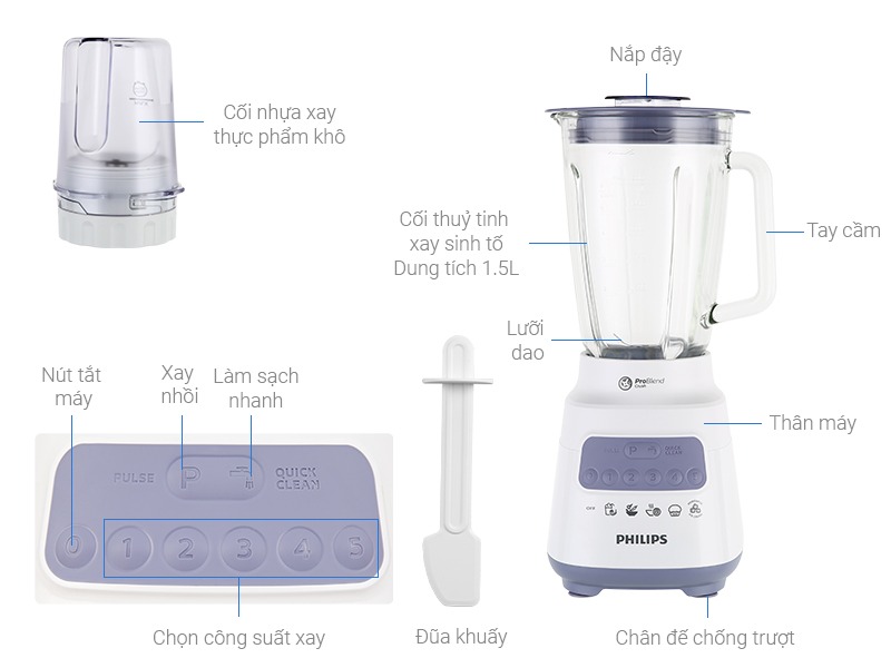 Mô tả Máy xay sinh tố Philips HR2221/00 / HR2223/00 - Bảo hành chính hãng 2 năm - 3