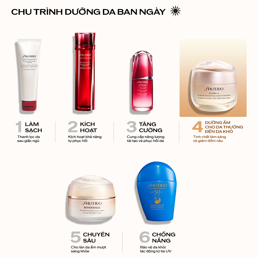 Mô tả Kem dưỡng da chống lão hóa giàu ẩm Shiseido Benefiance Wrinkle Smoothing Cream Enriched 50ml - 5