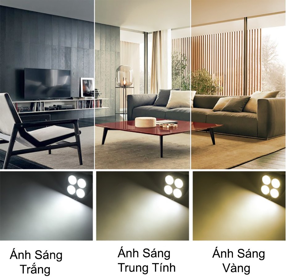 Mô tả Bóng Đèn LED Energy Green Lighting PAR30 - Rọi Điểm Soi Trang Trí Phòng Khách / Phòng Ăn - BH 2 Năm - 2