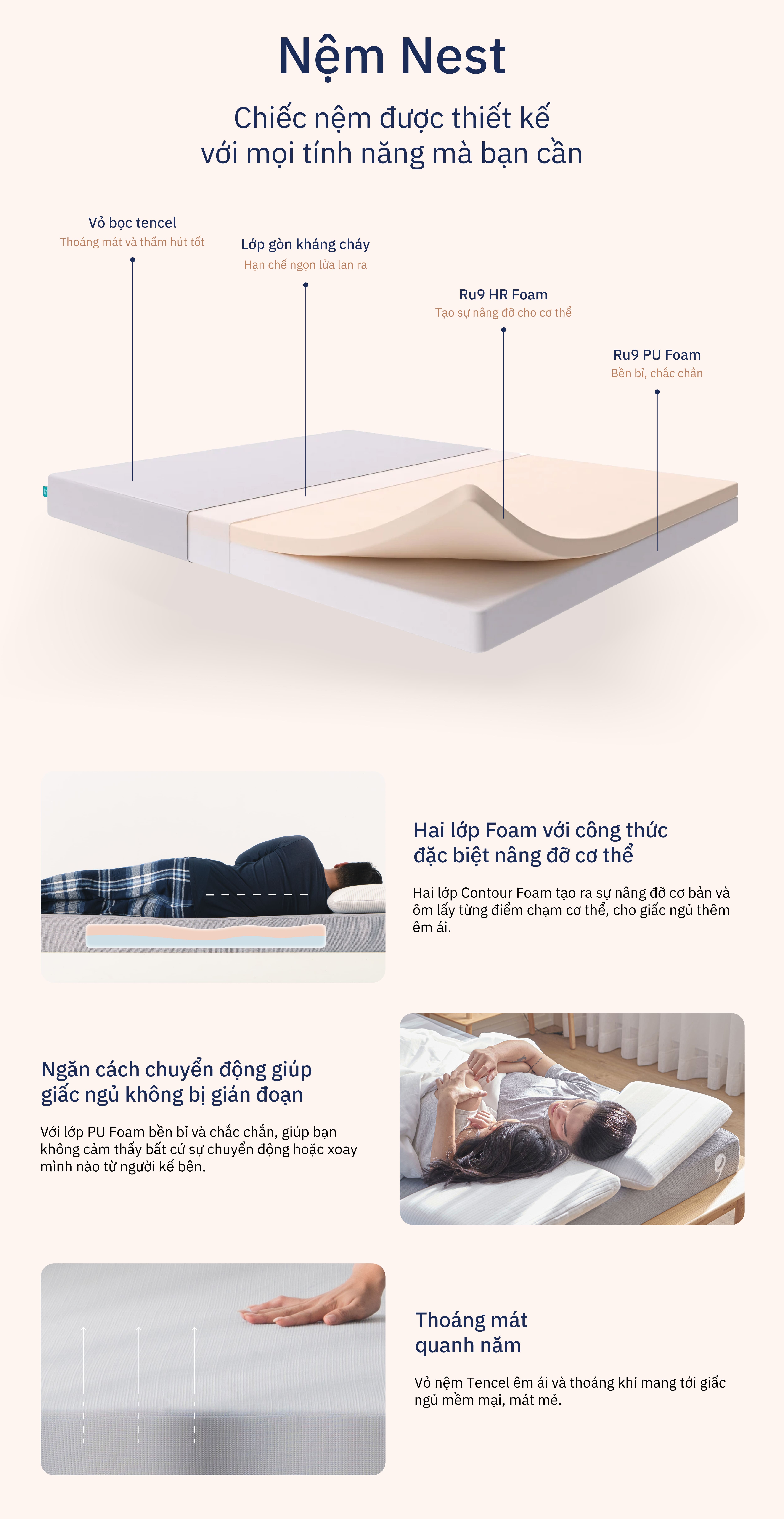 Mô tả Nệm Foam Cao Cấp Nest Ru9 15cm | Màu Xám | 2 Lớp Foam Nâng Đỡ | Bao Gồm 6 Kích Thước - 2