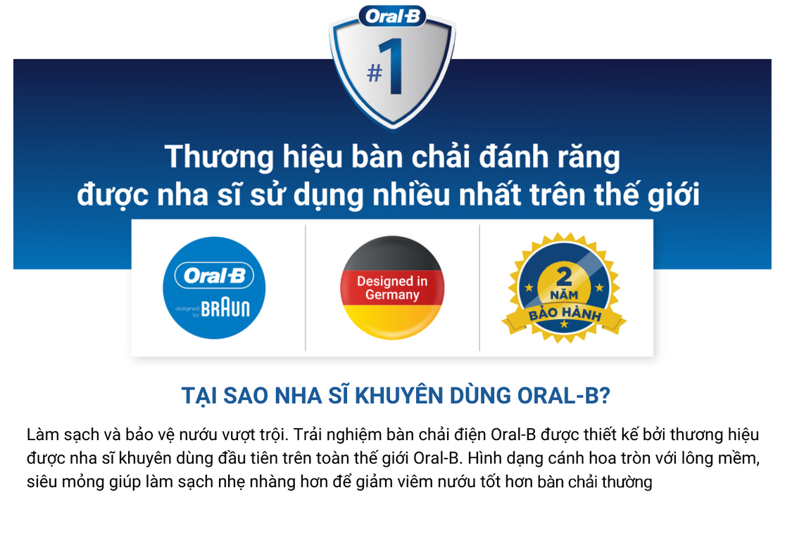 Mô tả Đầu bàn chải thay thế Oral-B (1 vỉ - 2 cái). Hàng chính hãng 100% - 1