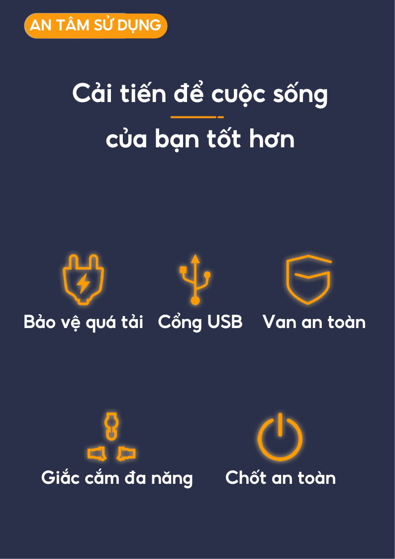 Mô tả Ổ cắm điện đa năng HOKU 2 cổng USB 5v sạc nhanh, chịu tải 2500W, tiết kiệm 30 kilowatt H dây nối 2,5m OCD01 - 1