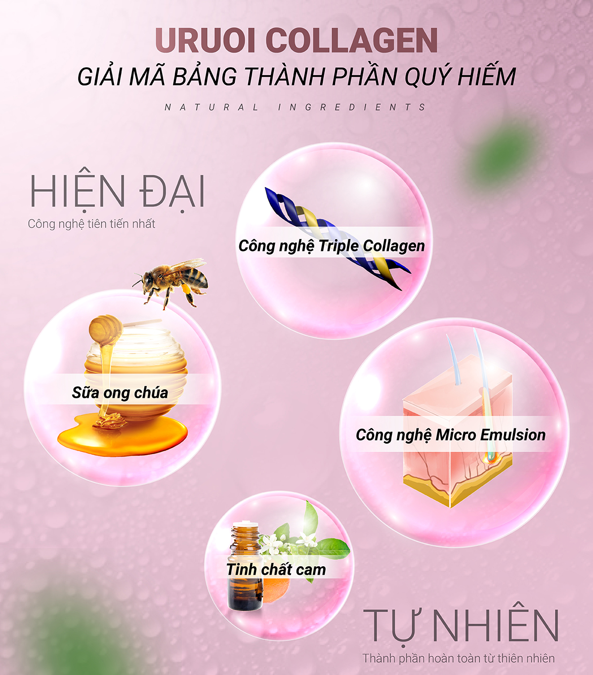 Mô tả Sữa dưỡng ẩm chống lão hóa Triple Collagen Naris Uruoi  Moisturizing Milk 150ml - 3