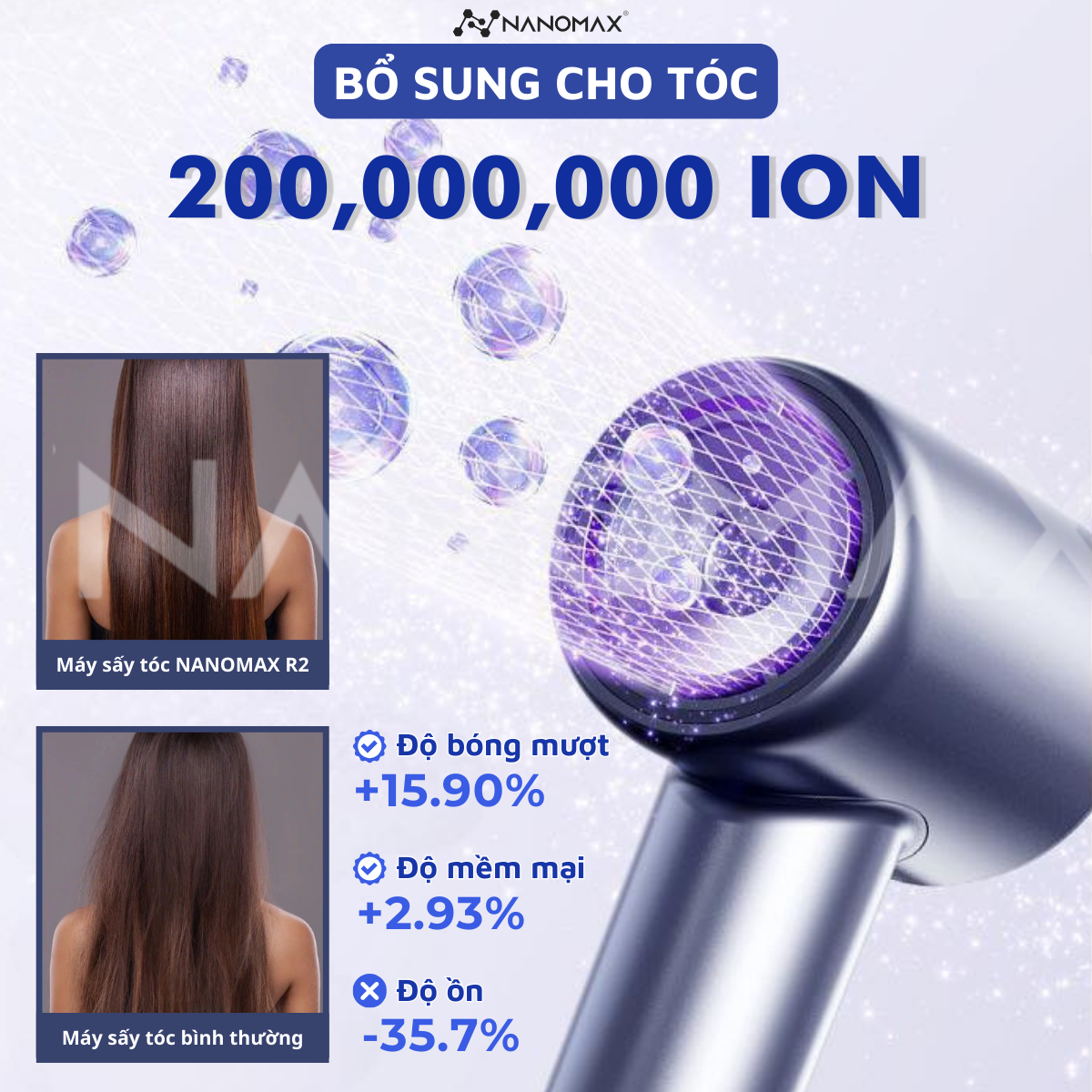 Dây nguồn 1.8m Máy sấy tóc Nanomax R2