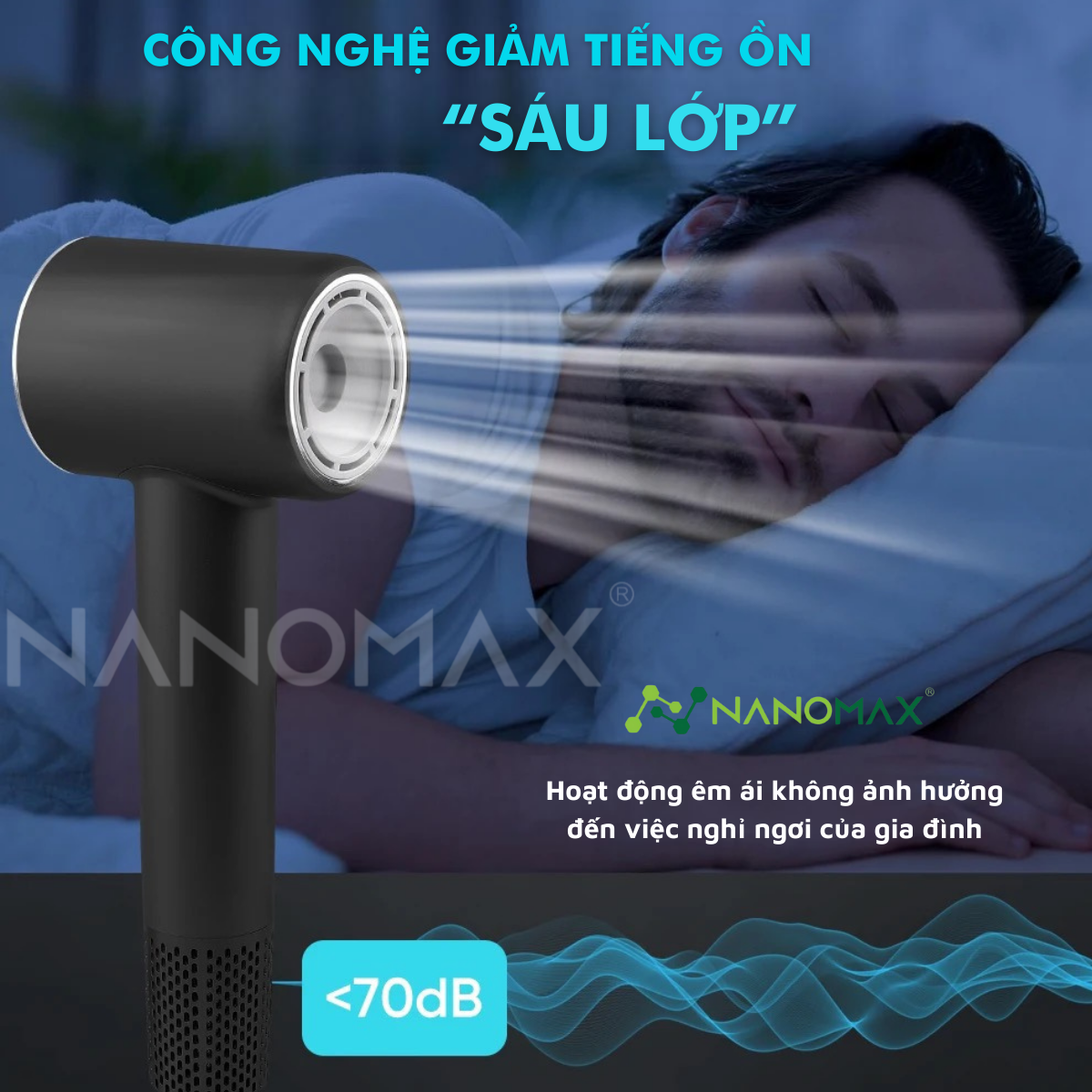 Máy sấy tóc Nanomax R2 phụ kiện