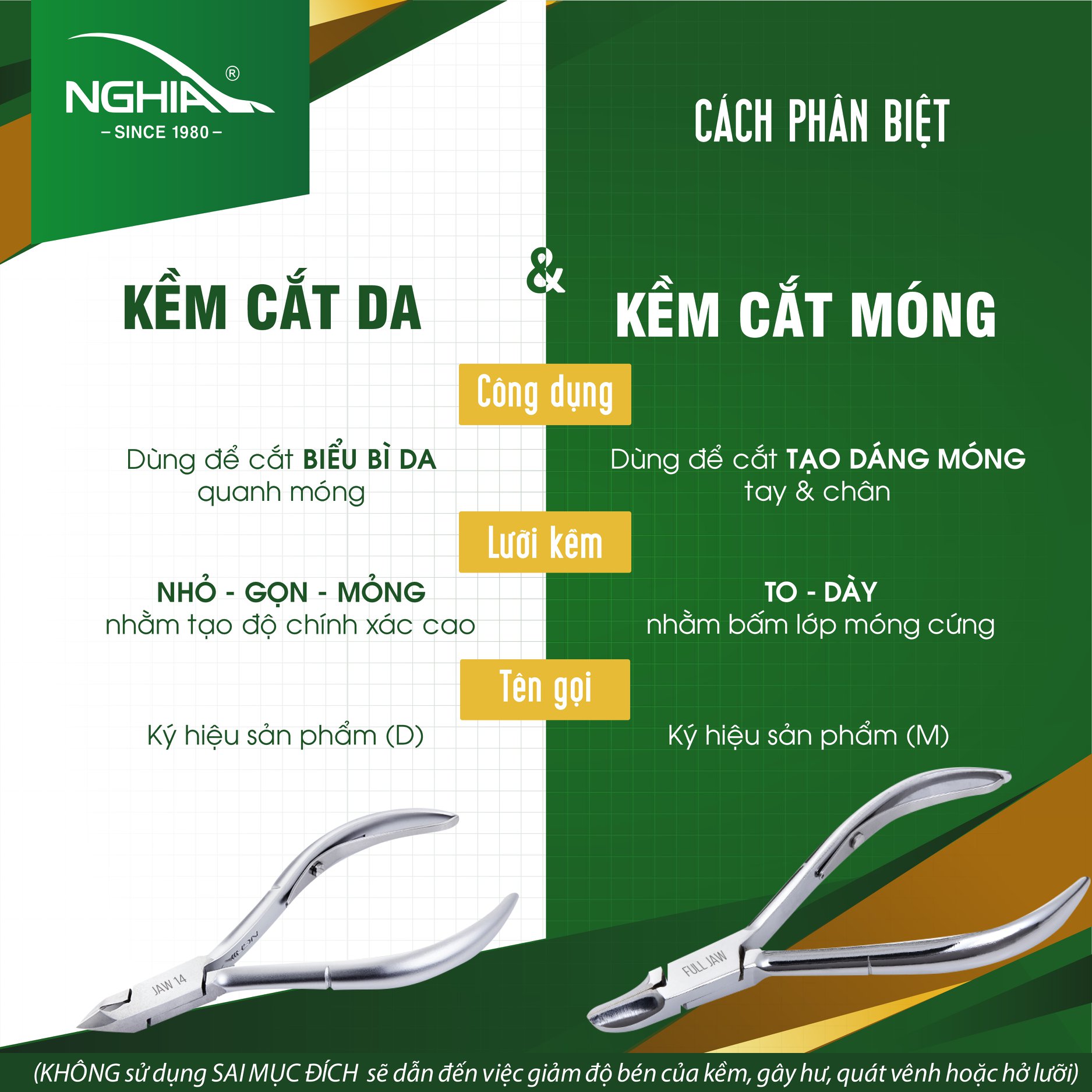 Mô tả Kềm Cắt Móng Thép Chuyên Dụng Kềm Nghĩa M.401 - 1