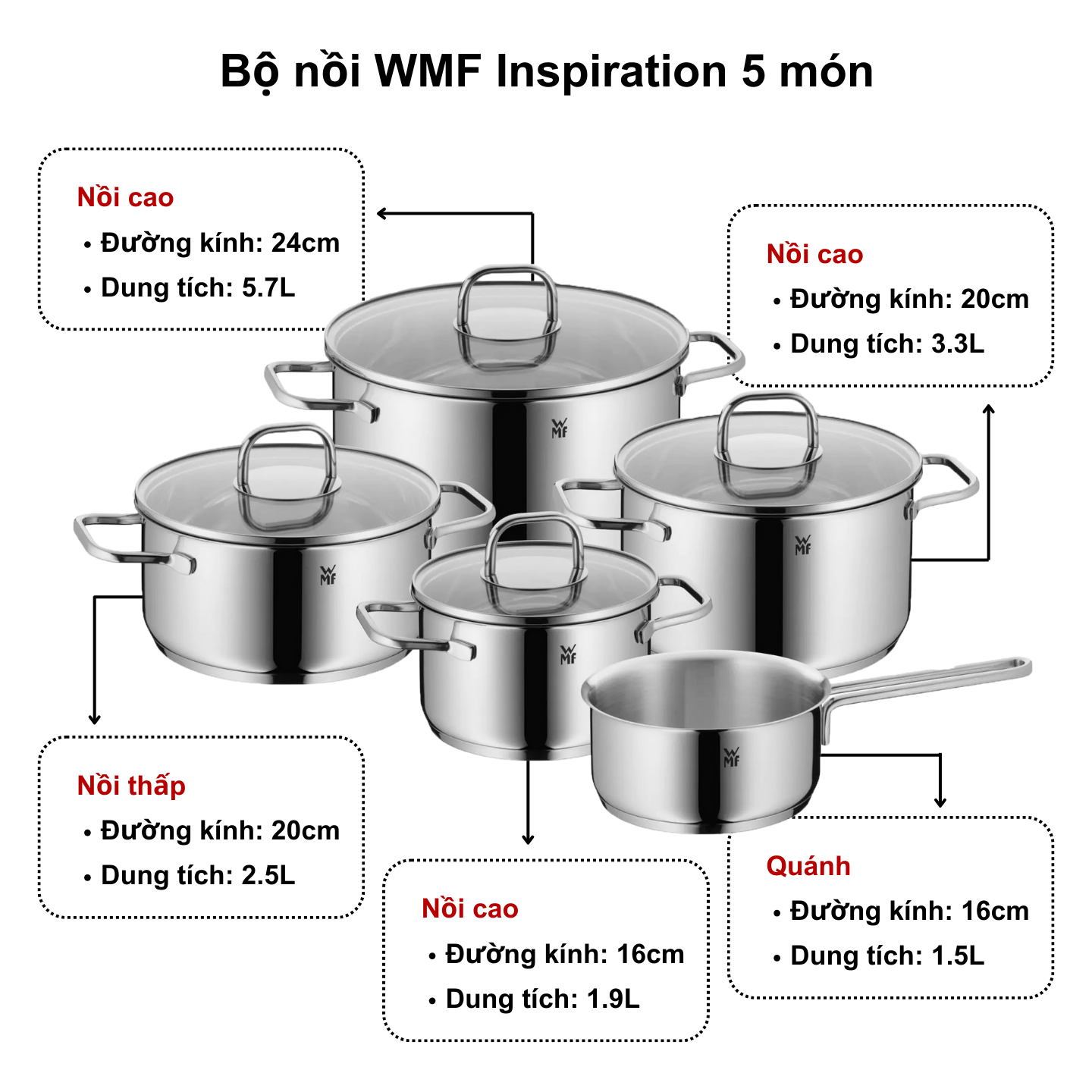 Mô tả Bộ Nồi WMF INSPIRATION 5 Món, Đáy Từ 3 lớp, Chất Liệu Thép Cromargan Size 24,20, 20,16,16cm - 2