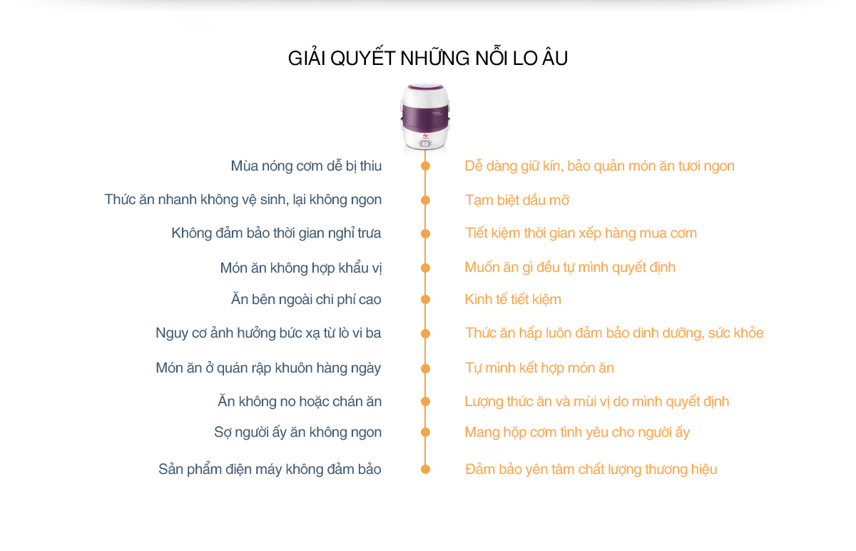Mô tả Hộp Cơm Cắm Điện, Hộp Cơm Hâm Nóng 2 Tầng Life360 EL-ALS263 (Tím), Nấu Chín, Hâm Nóng Thức Ăn - 9