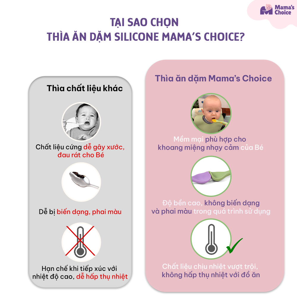 Mô tả Thìa Ăn Dặm Silicone Cho Bé, Thìa Mama's Choice Chất Liệu Mềm Mại và An Toàn Kiểm Định Quốc Tế - 4