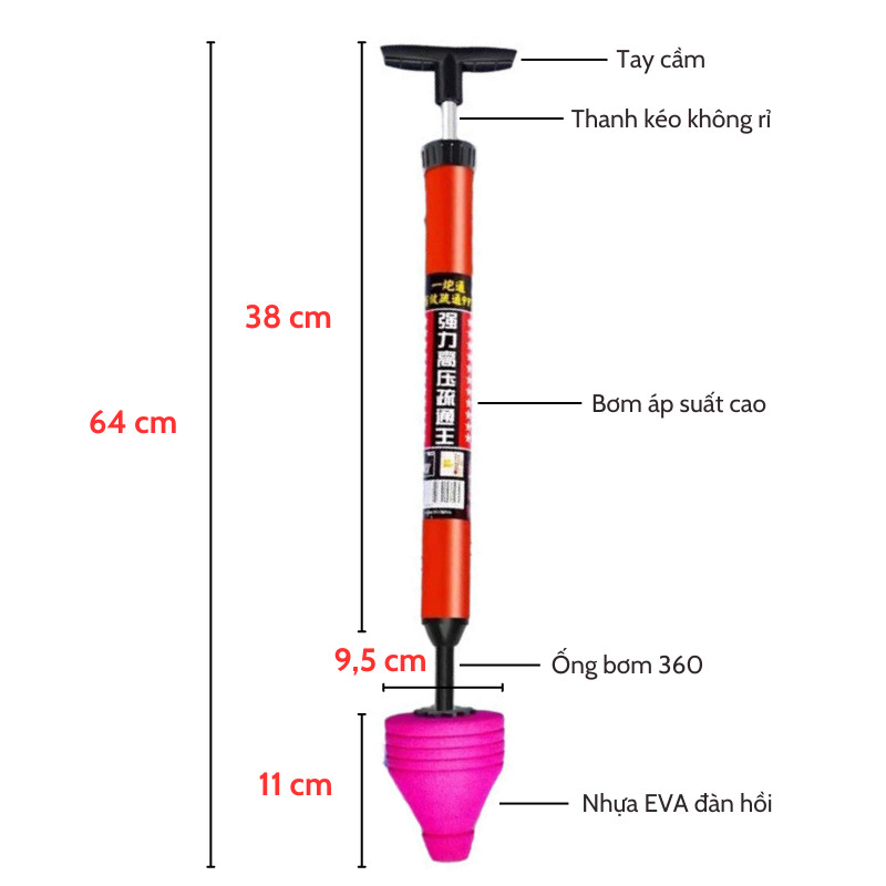 Mô tả Cây bơm thụt ,cây thông bồn cầu bằng khí nén áp lực cao, thông tắc bồn cầu thoát nước sàn - 1