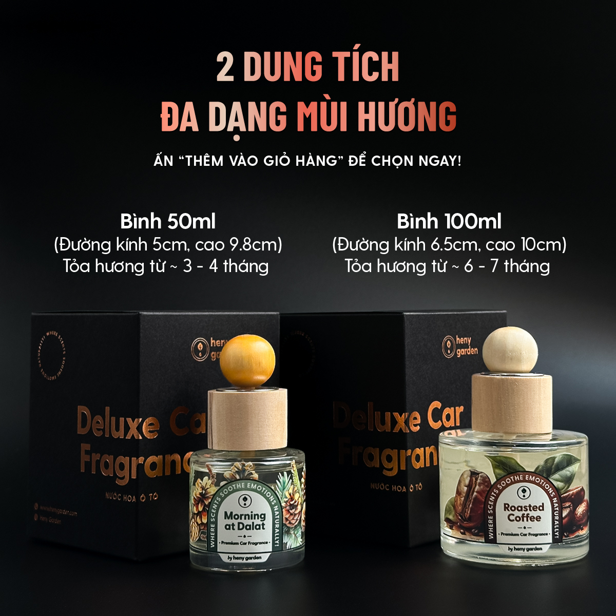 Kết quả sử dụng Nước Hoa Ô Tô HENY GARDEN