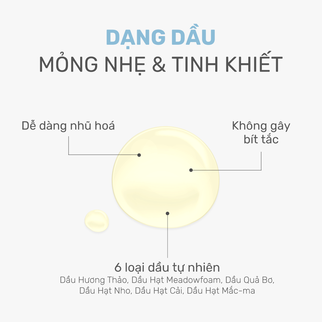 Mô tả Round Lab Dầu Tẩy Trang 1025 Dokdo Cleansing Oil 200ml làm sạch lớp trang điểm và bụi mịn - 2
