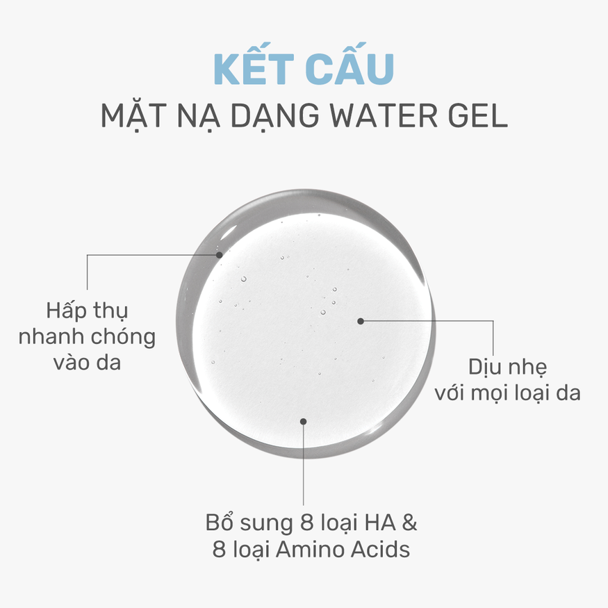 Kết quả thử nghiệm Round Lab Dokdo Mask