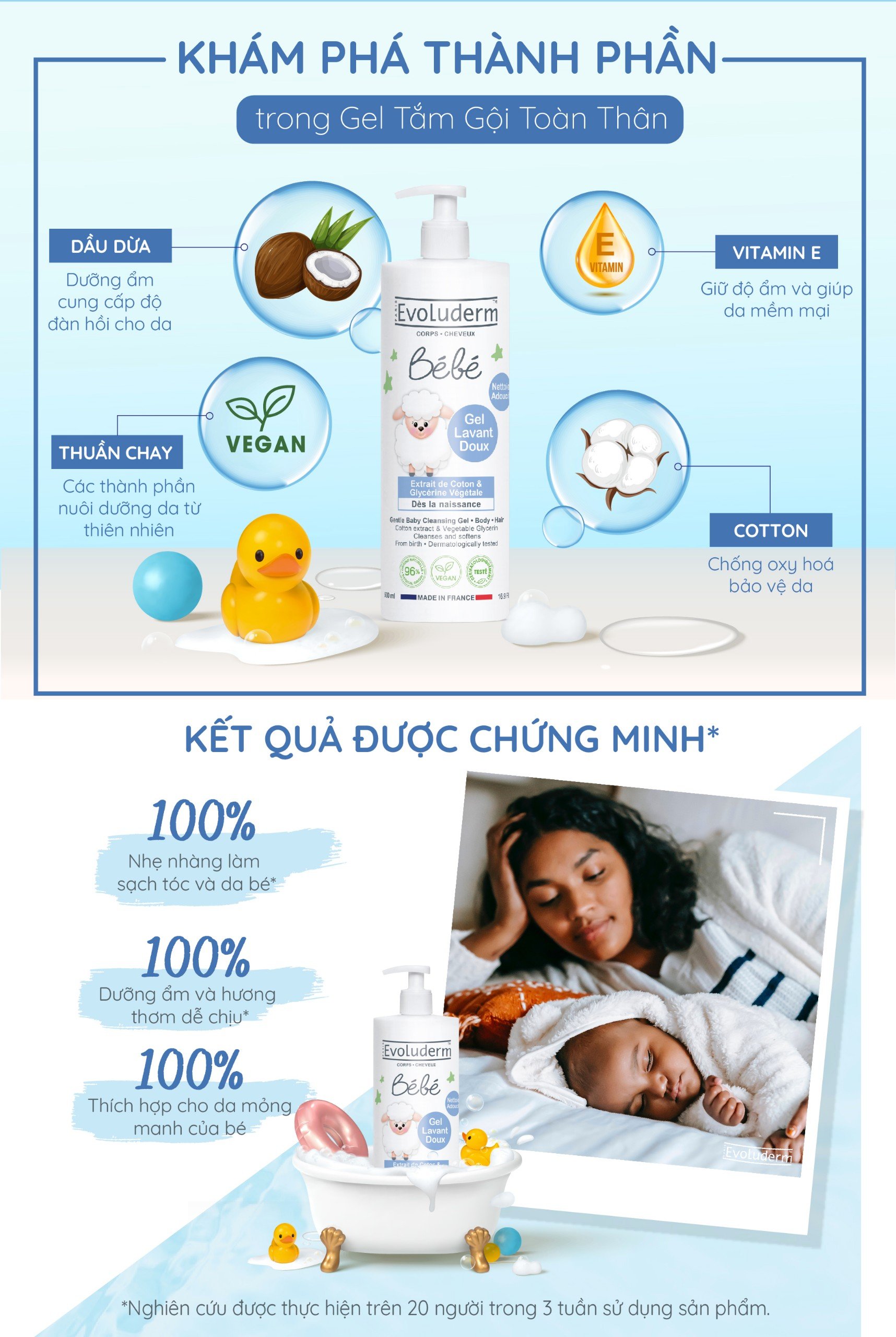 Mô tả Gel tắm gội làm sạch dưỡng ẩm toàn thân cho em bé Chính hãng Evoluderm 500ml - 2