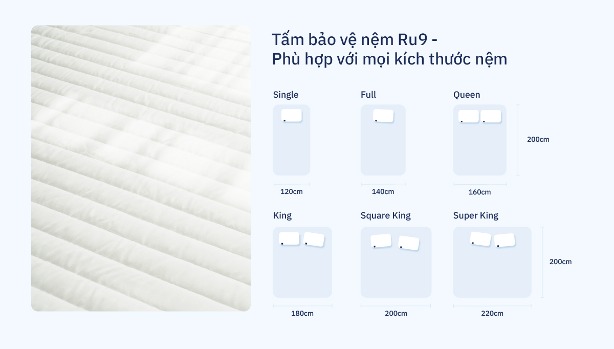 Mô tả Tấm Bảo Vệ Nệm (Mattress Protector) Ru9 Chống Thấm Tuyệt Đối, Thông Thoáng - Mềm Mại | 6 Kích Thước | Nhiều Màu Sắc - 3