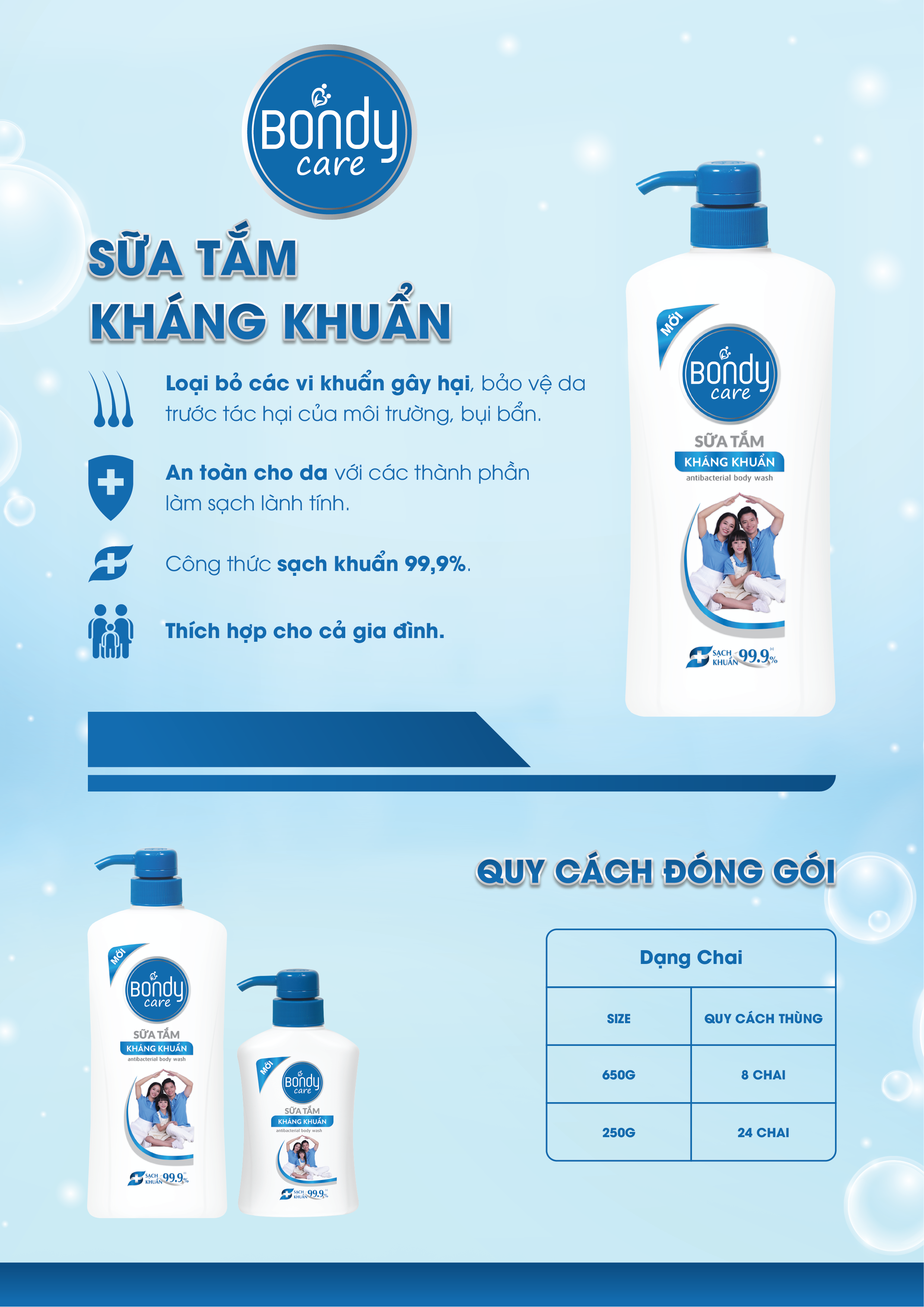 Mô tả QUÀ TẶNG Sữa tắm Bondy Care kháng khuẩn 250G, sữa tắm nam nữ hương thơm dịu nhẹ từ thiên nhiên Z0801 LIxco Việt Nam - 1