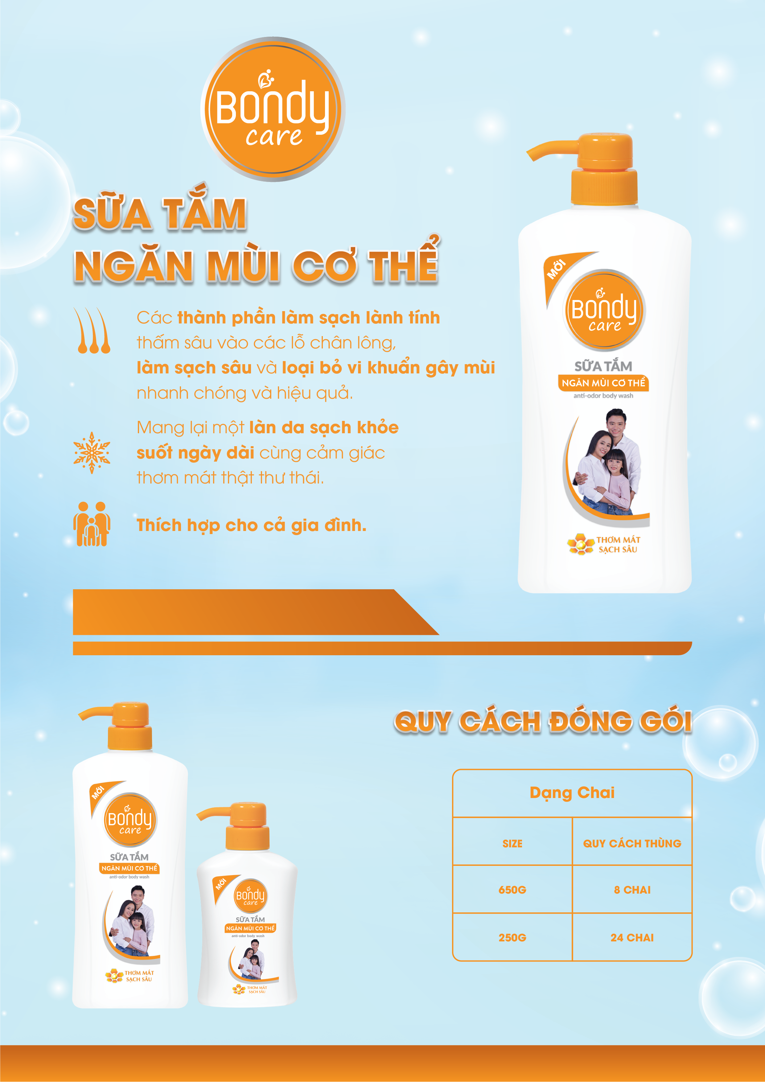 Mô tả Sữa tắm ngăn mùi cơ thể Bondy Care, sữa tắm ngăn mùi lưu hương thơm tự nhiên Z0901 250g - Lixco Việt Nam - 1