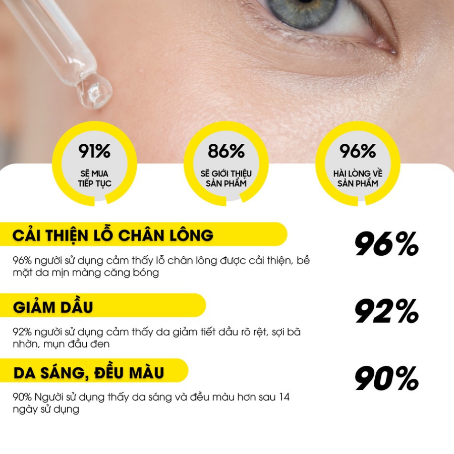 Mô tả Serum Niacinamide 20% + Zinc 1% TIA'M Pore Minimizing 21 Thu Nhỏ Lỗ Chân Lông, Kiểm Soát Dầu Nhờn 40ml Daily Beauty - 5