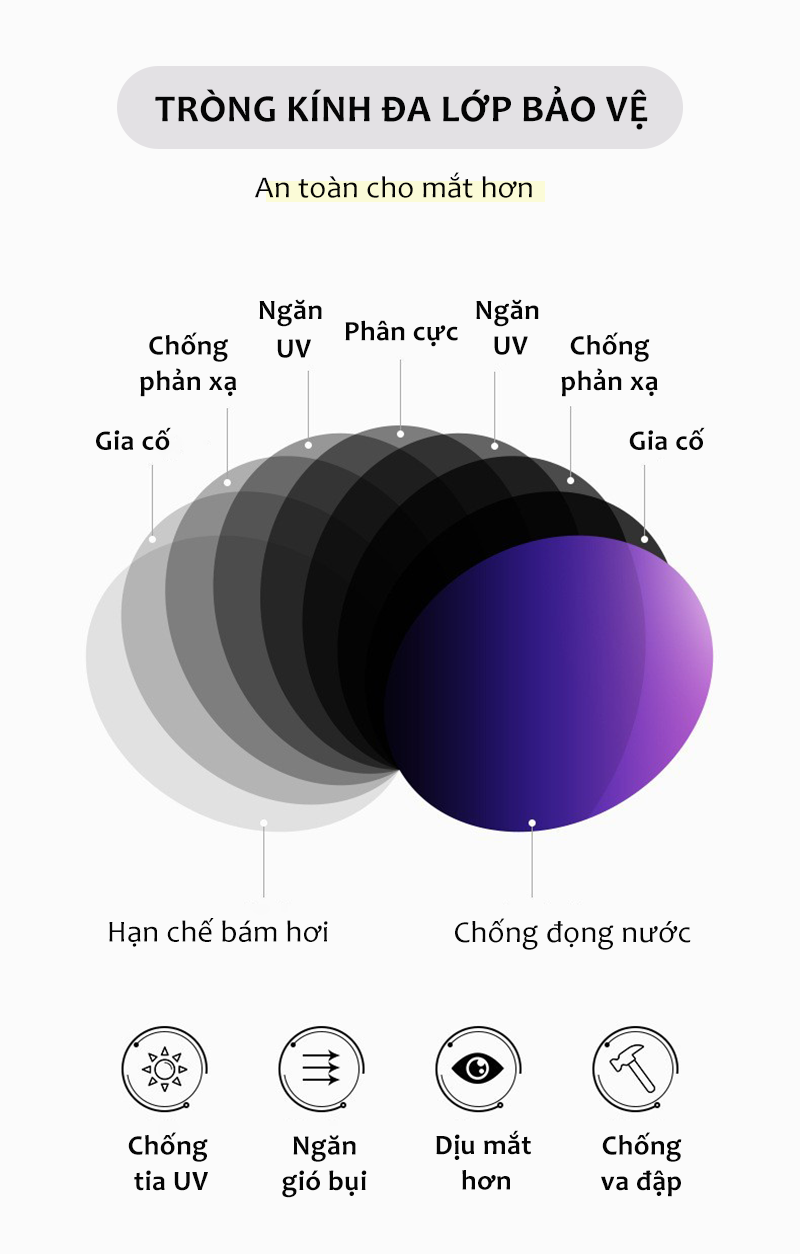 Mô tả Kính Mát Mắt Mèo Phân Cực Trendy AORON Chống Tia Cực Tím Bảo Vệ Mắt Gọng Thời Trang Xu Hướng Nam Nữ - 10