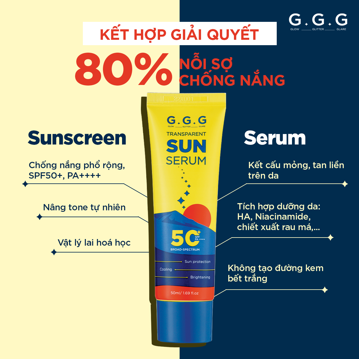 Mô tả Kem Chống Nắng Phổ Rộng Dạng Serum SPF50+/PA++++ - G.G.G Transparent Sun Serum 50ml - 2
