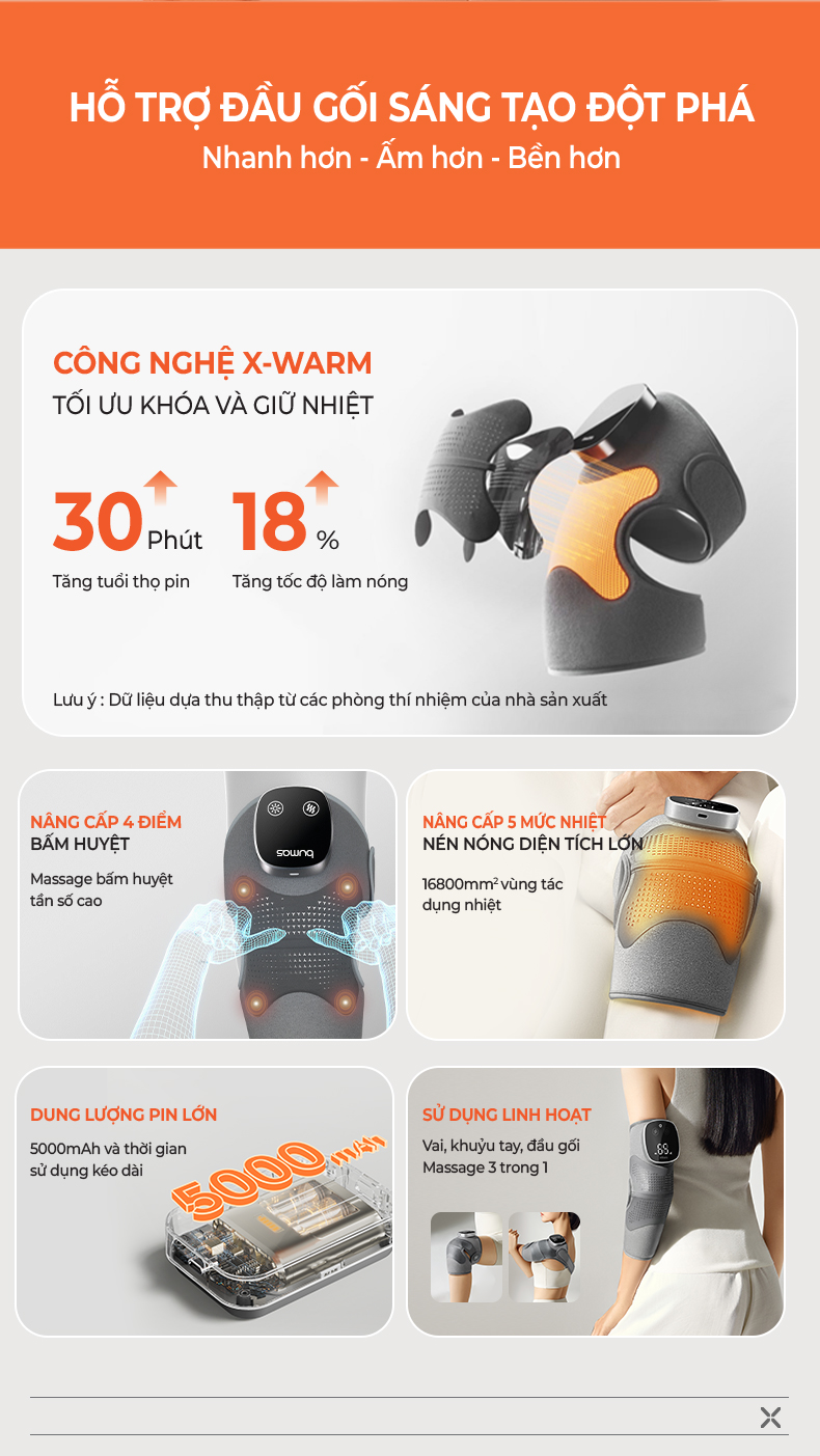 Mô tả Máy Massage Đầu Gối BUMAS M6 Pro - Nâng Cấp Giữ Ấm - Massage Mạnh Mẽ Hơn - Thời Gian Sử Dụng Lâu Hơn - 2