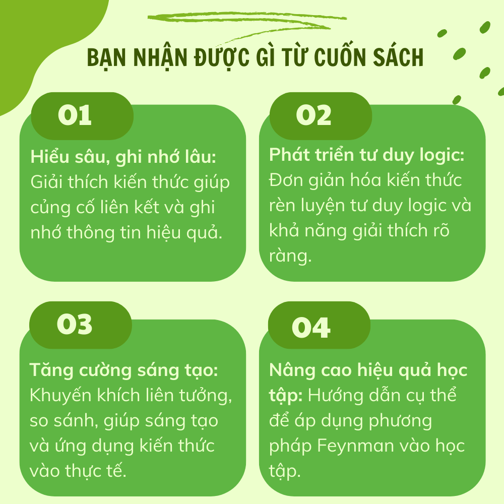 Mô tả Sách - Phương Pháp Học Tập Feynman- 5 Bước Giúp Bạn Học Nhanh Nhớ Lâu Tiến Bộ Vượt Bậc - Ymate Books - 1
