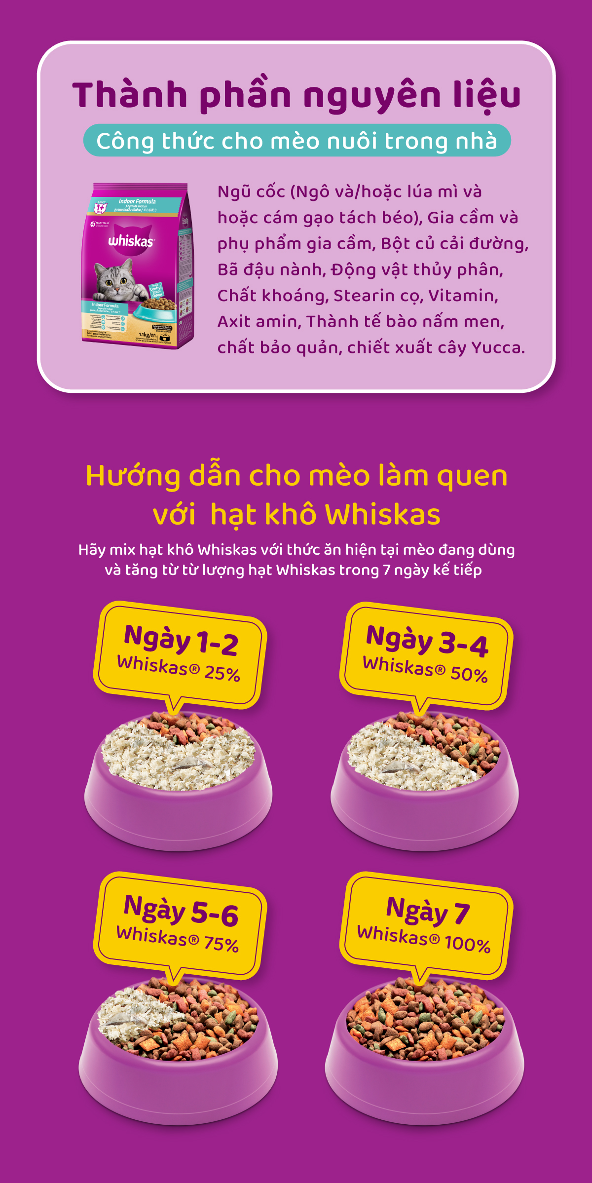 Lợi ích thức ăn WHISKAS Indoor
